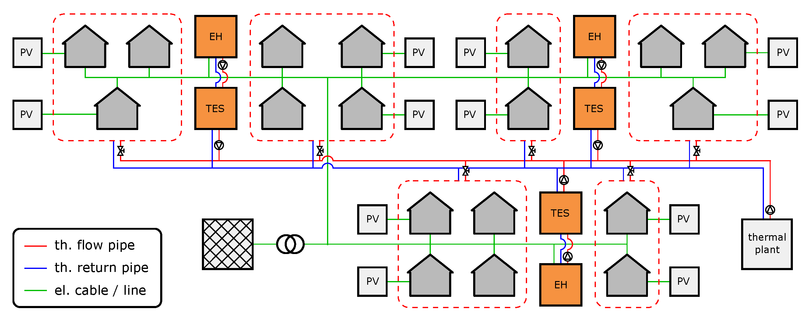 Energies 13 01945 g009