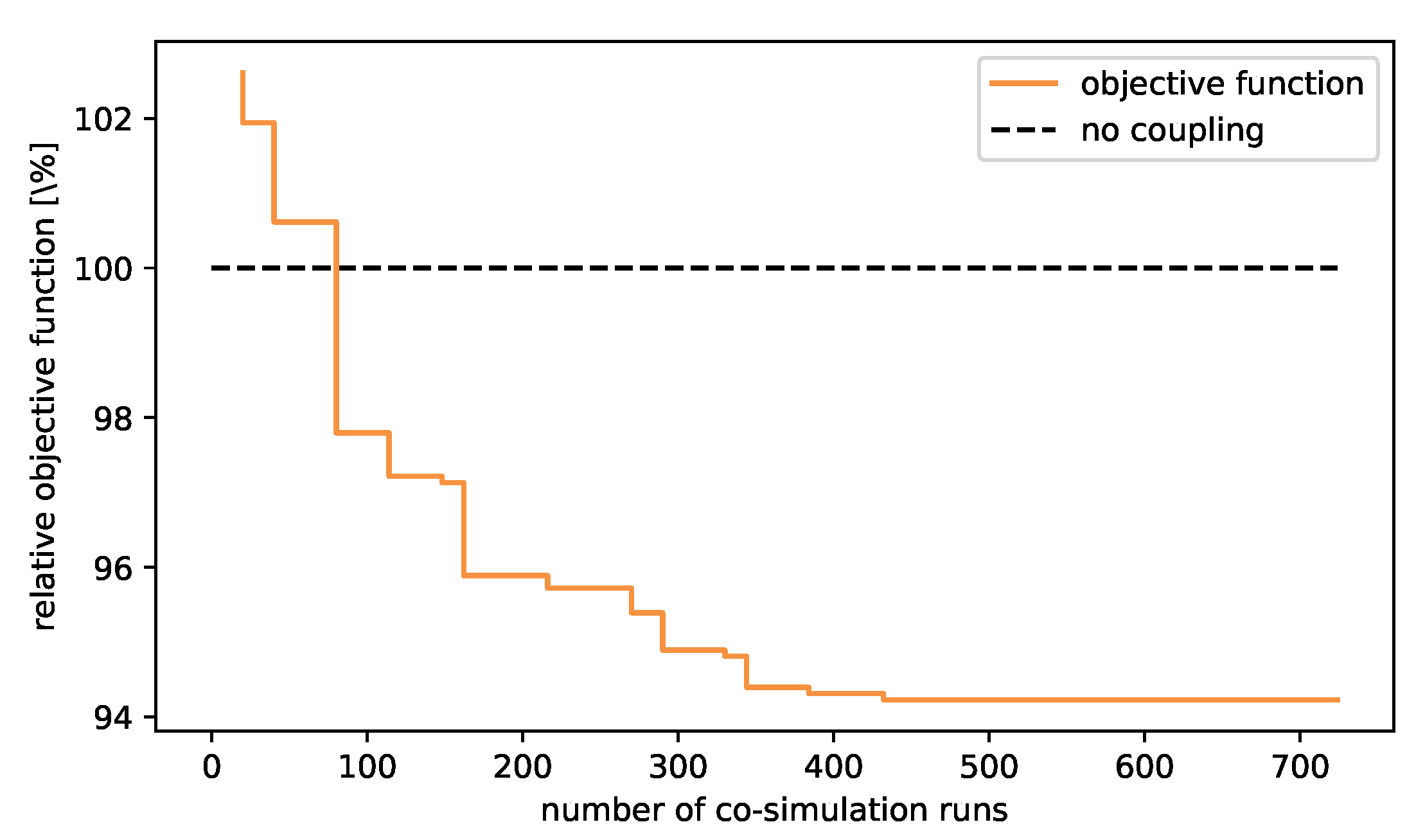 Energies 13 01945 g011