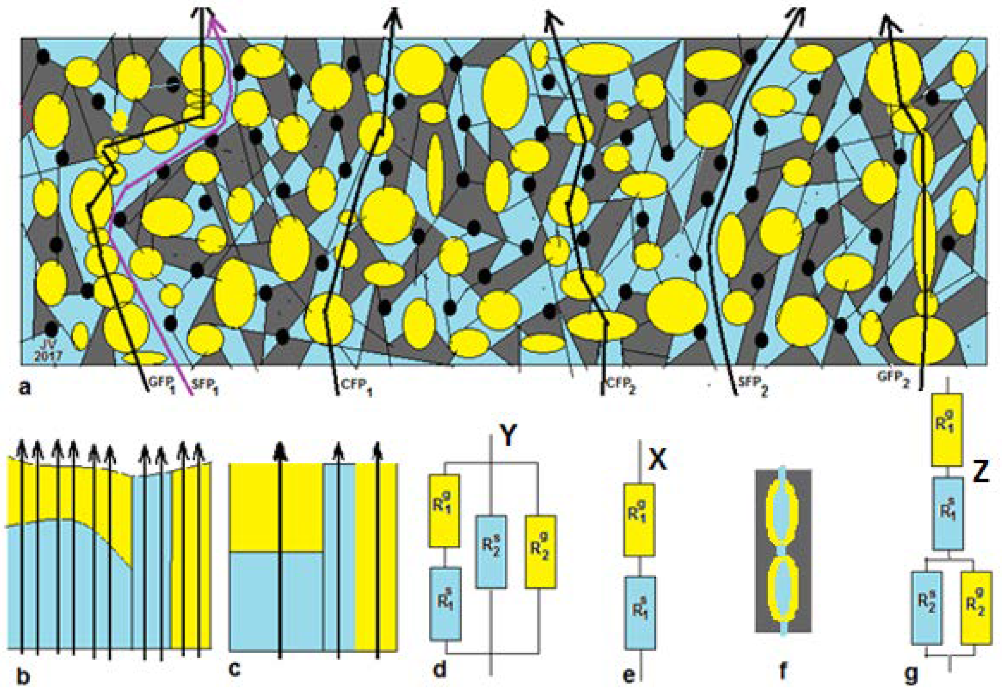 Energies 13 01946 g001 Energies 13 01946 g001