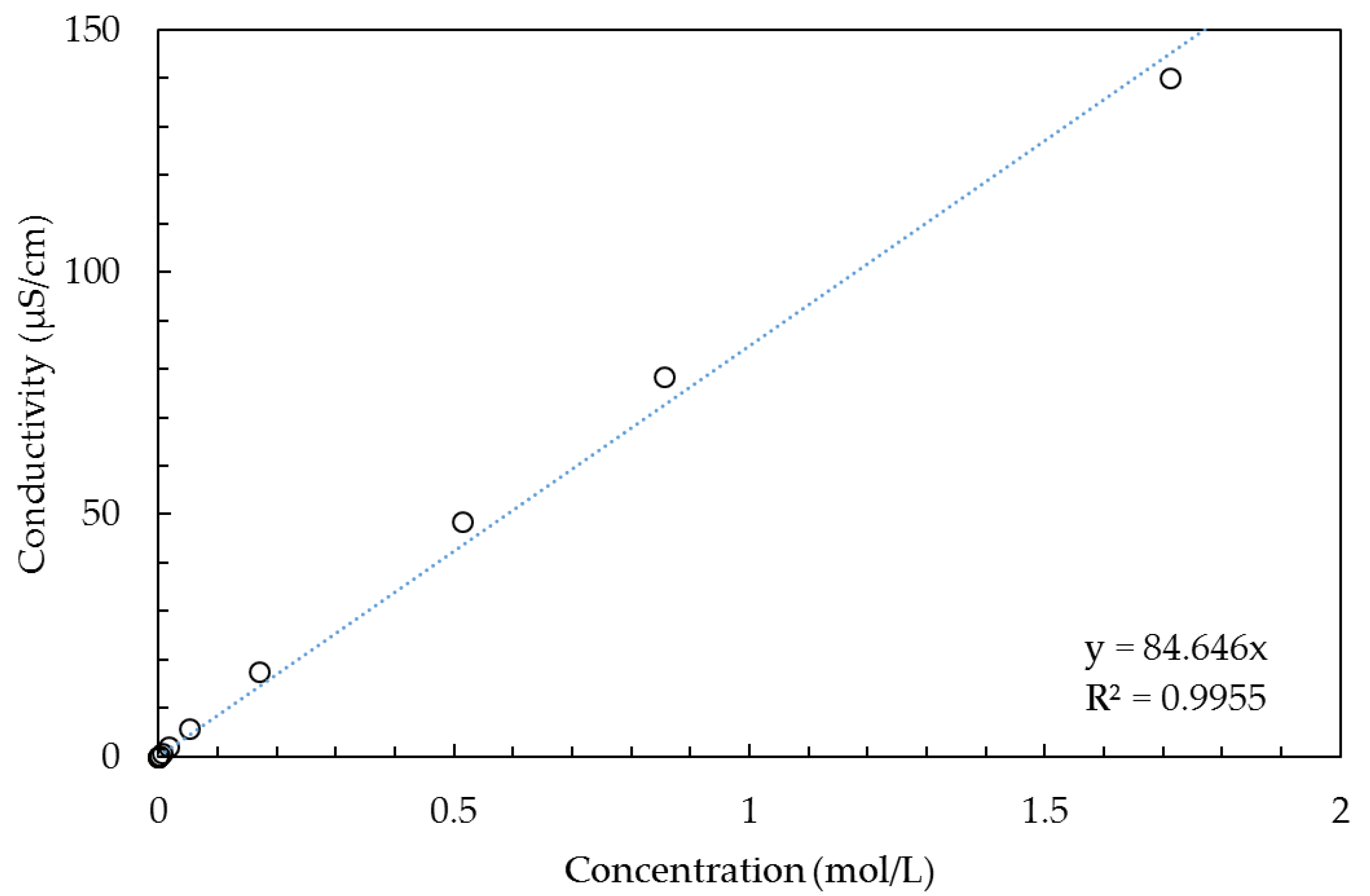 Energies 13 01946 g002 Energies 13 01946 g002