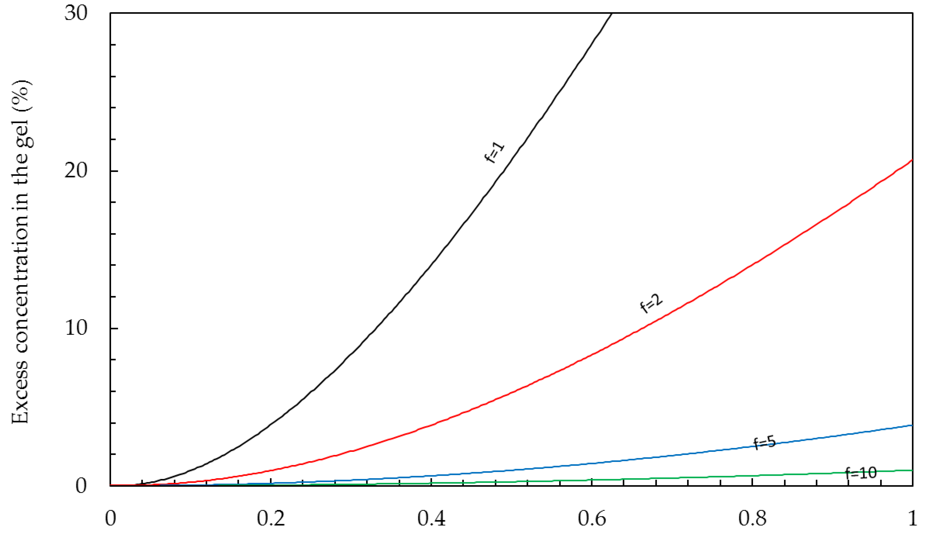 Energies 13 01946 g003 Energies 13 01946 g003