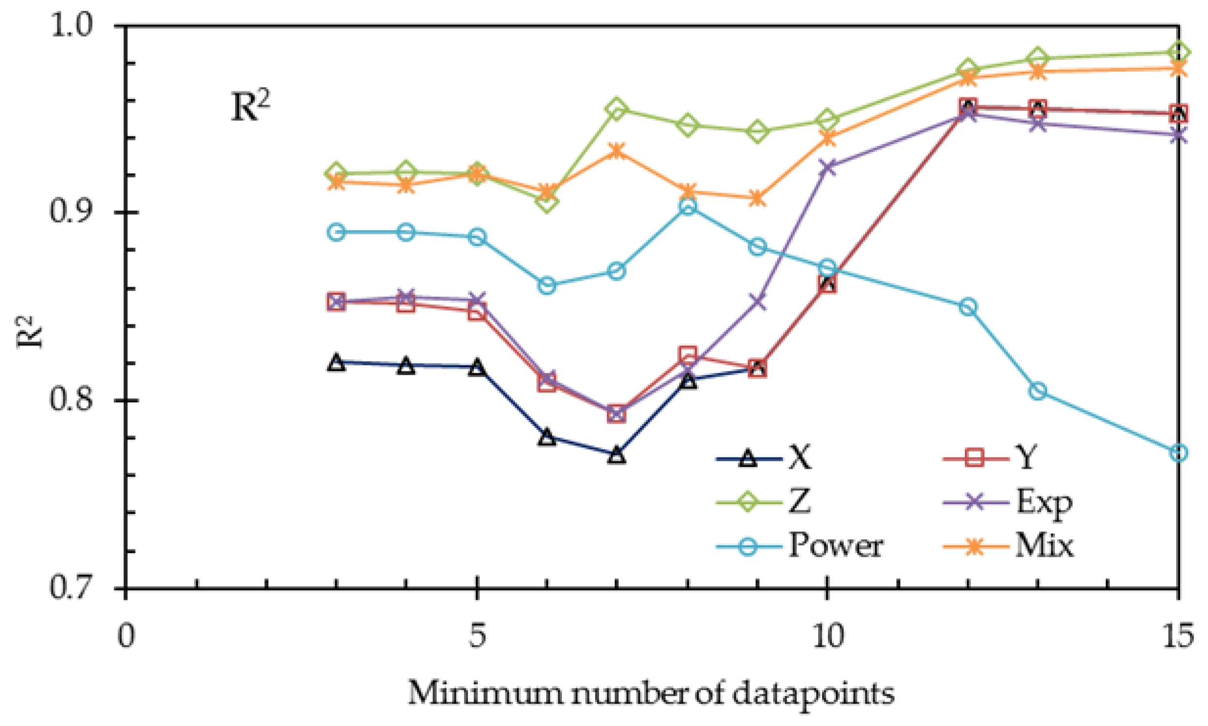 Energies 13 01946 g010 Energies 13 01946 g010