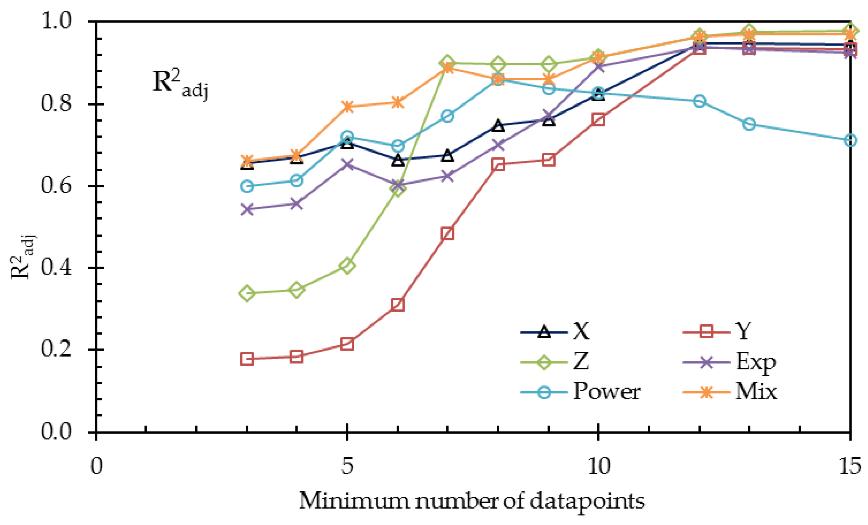 Energies 13 01946 g011 Energies 13 01946 g011