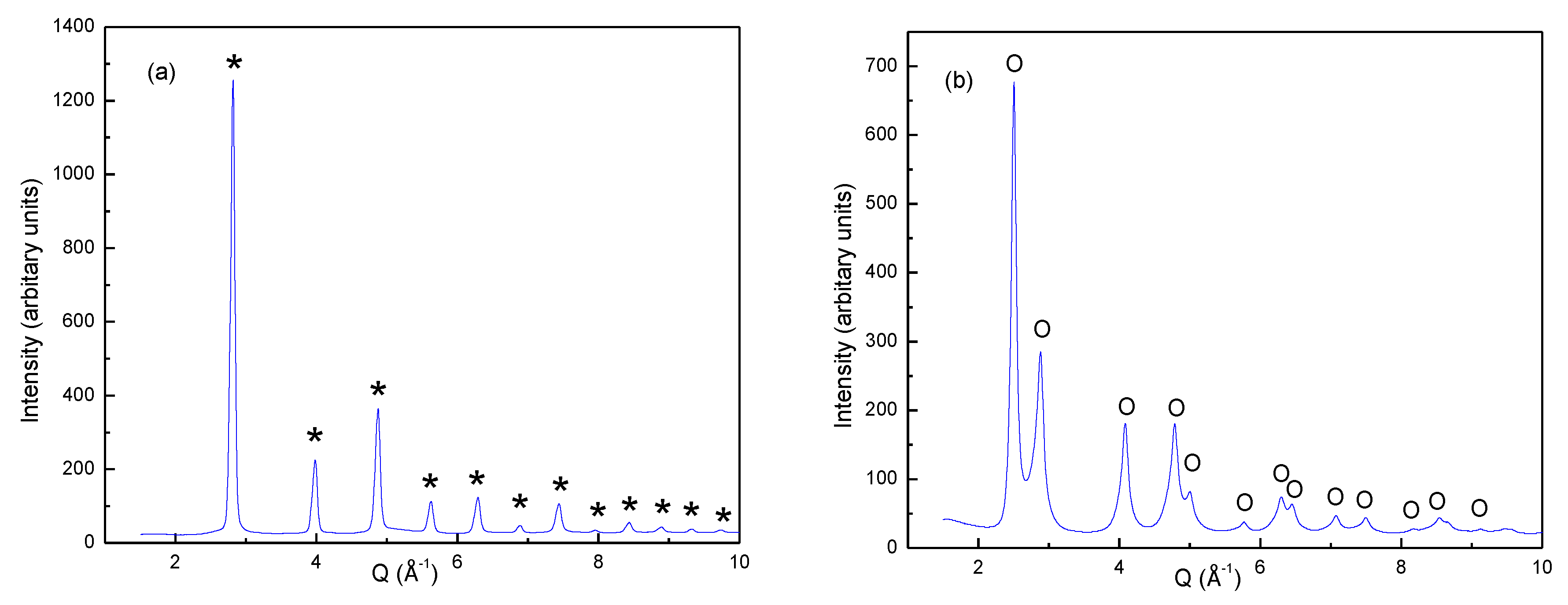 Energies 13 01947 g002