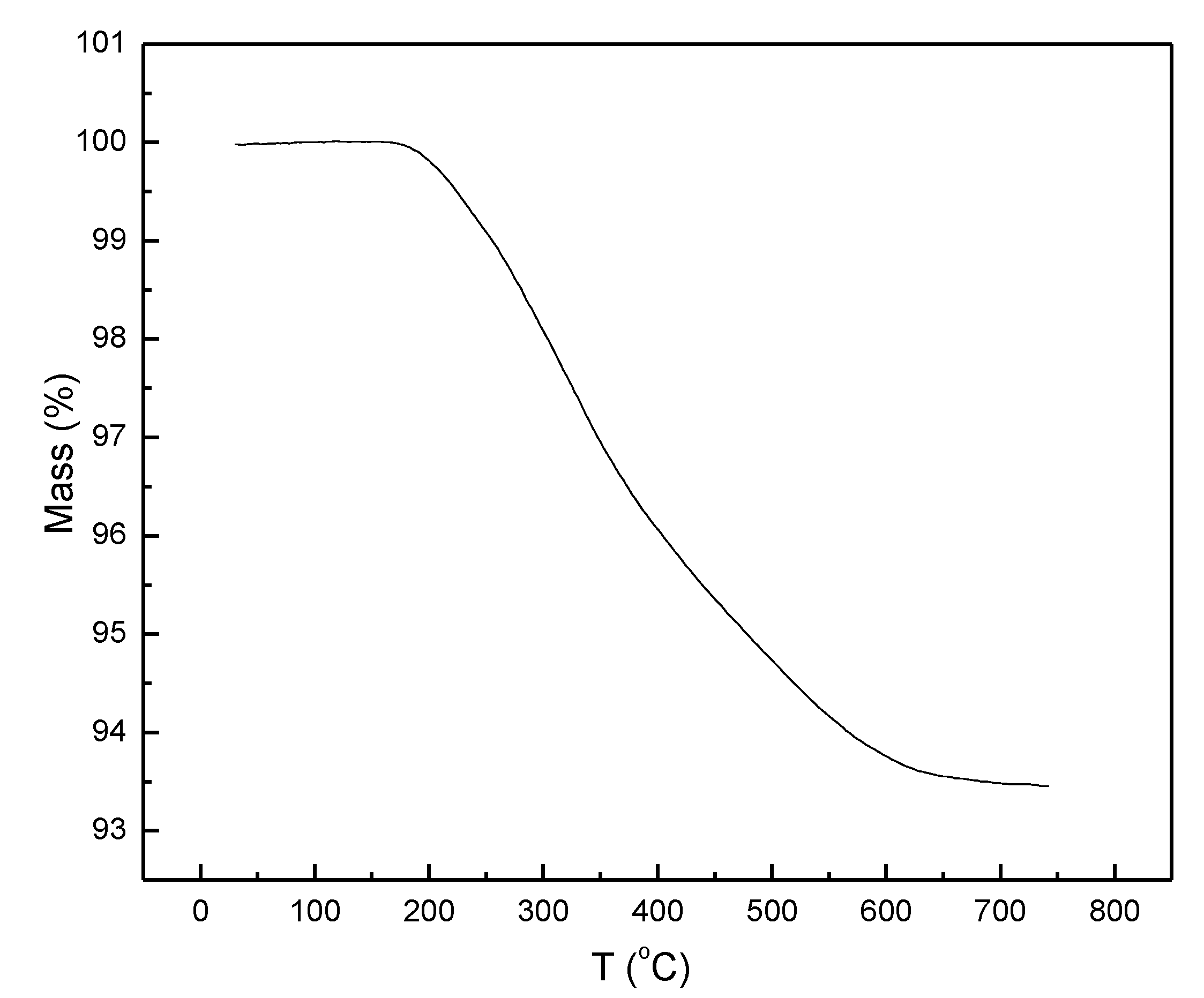 Energies 13 01947 g003