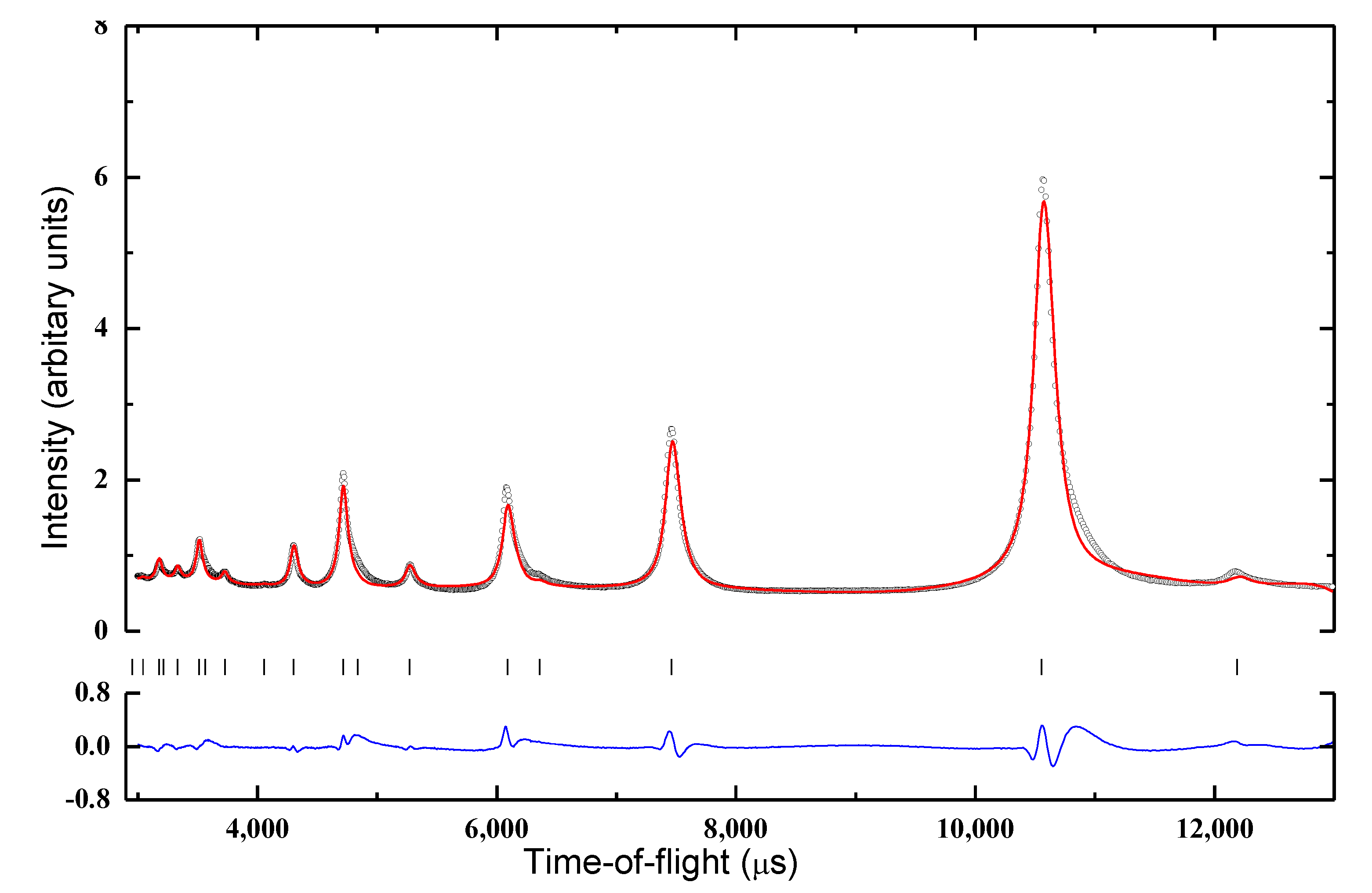 Energies 13 01947 g004