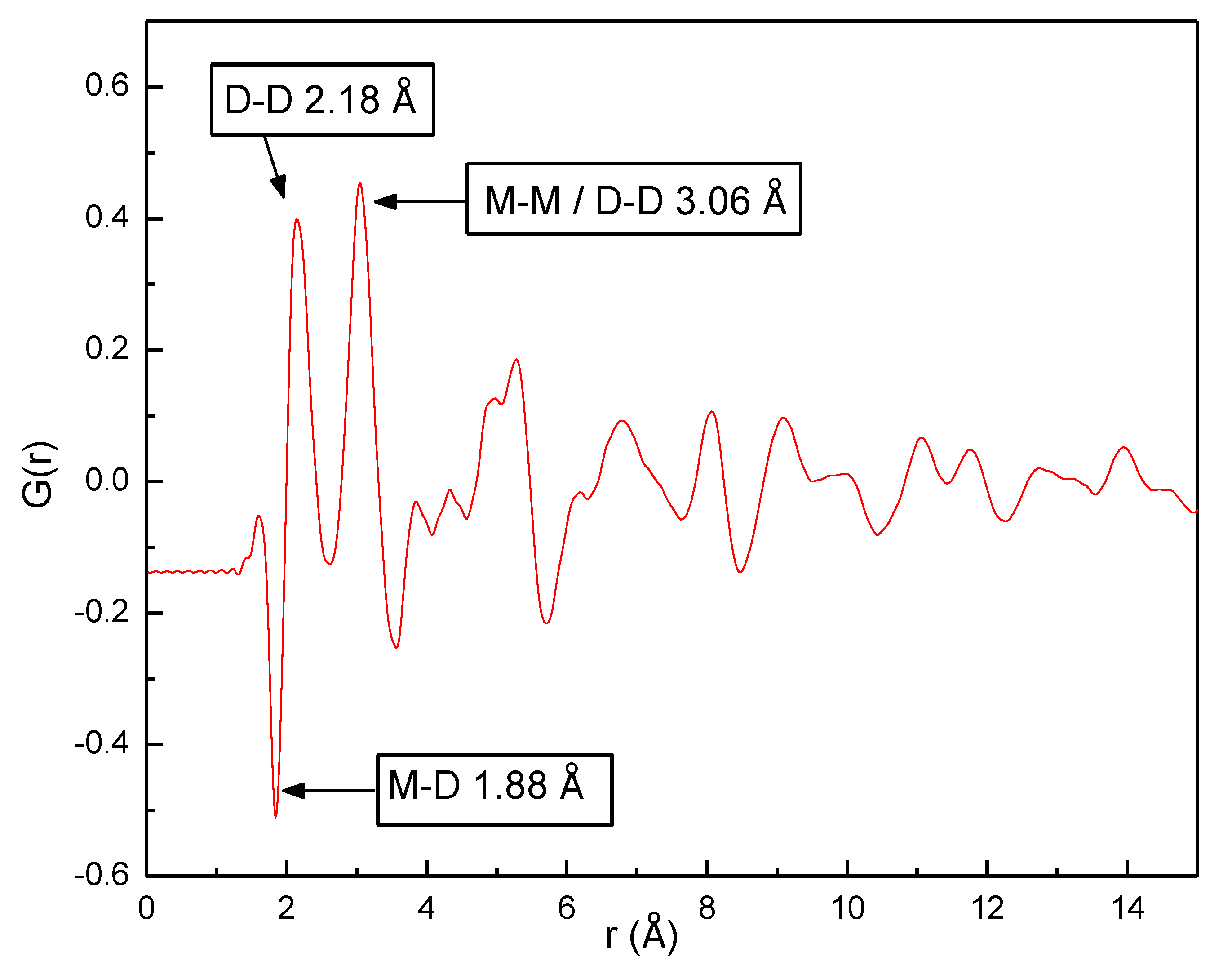 Energies 13 01947 g005