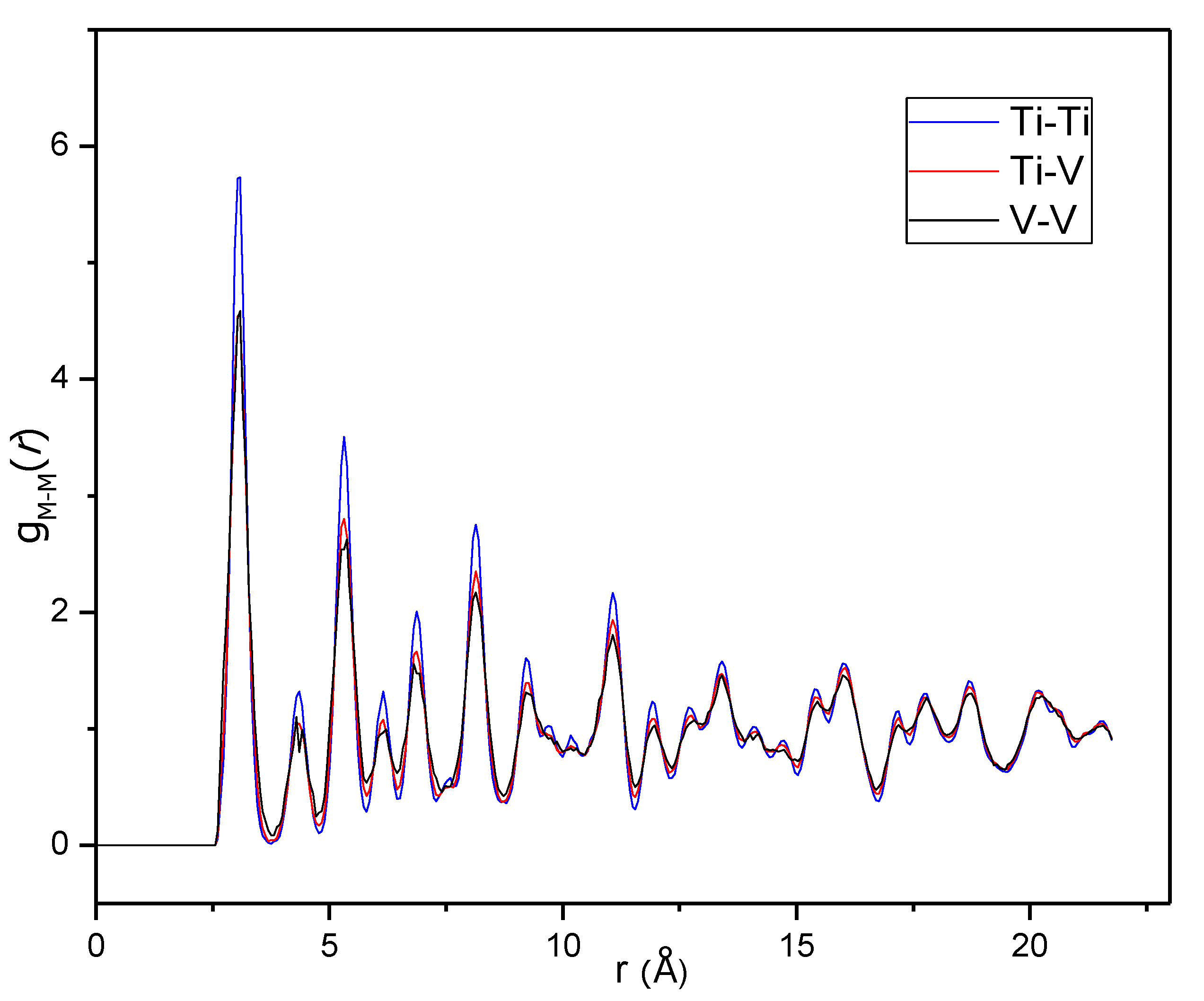 Energies 13 01947 g008
