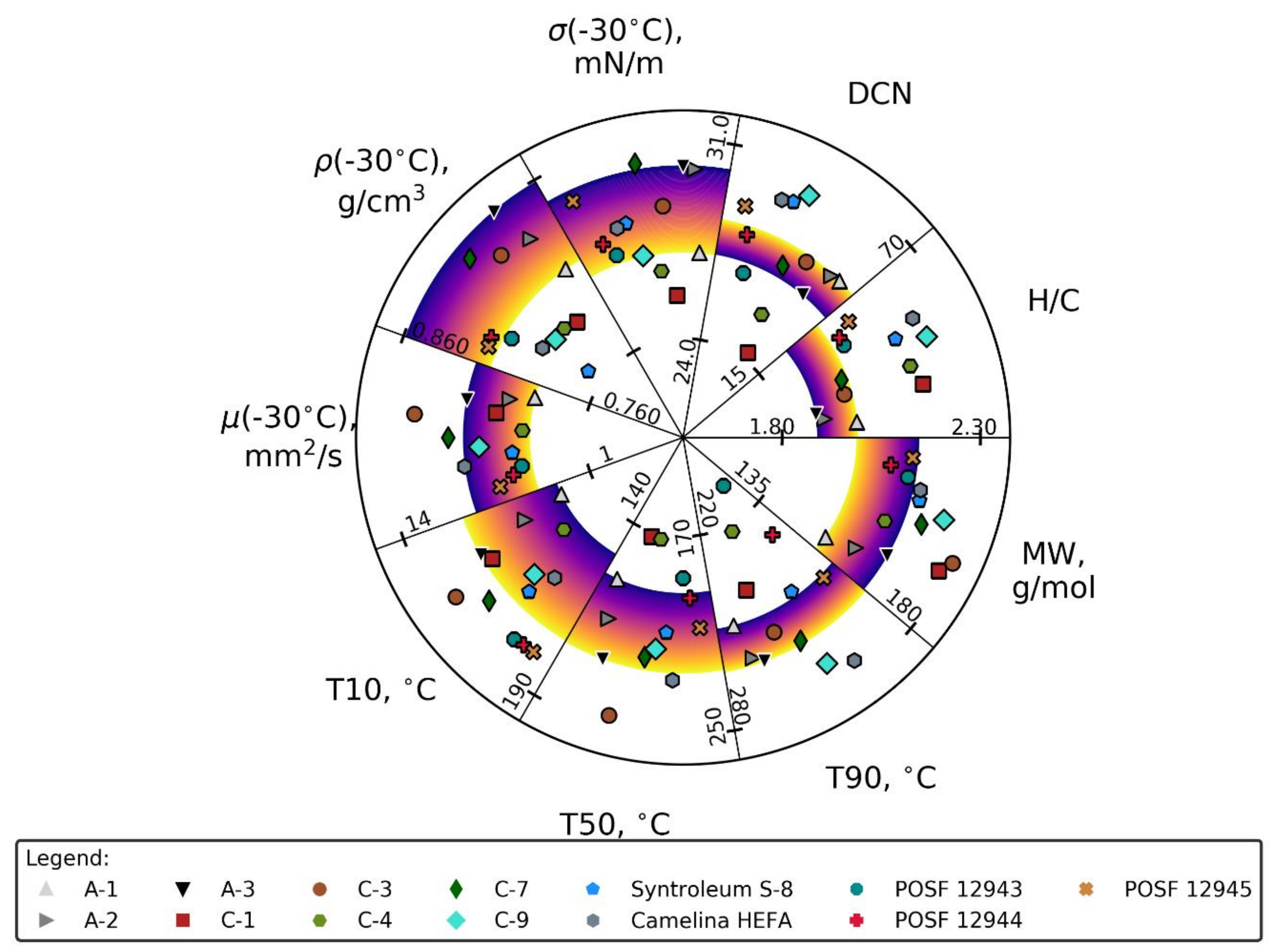 Energies 13 01948 g001