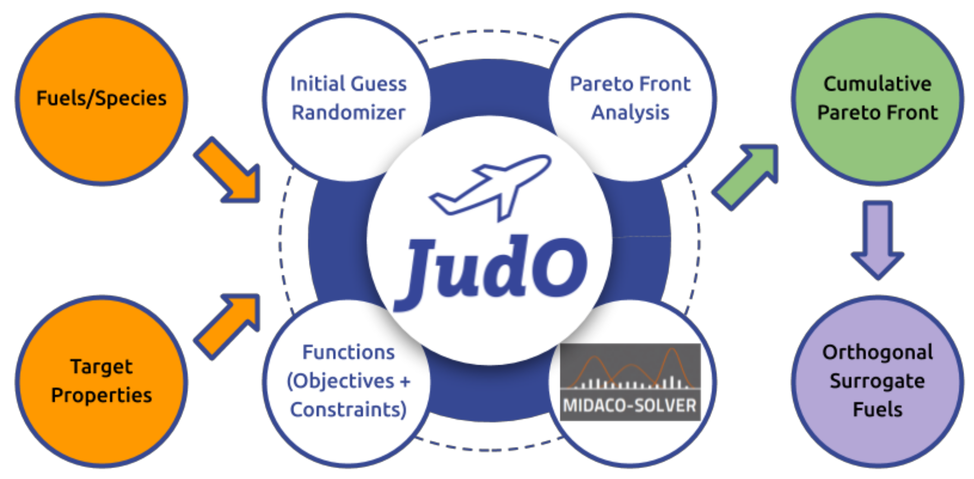 Energies 13 01948 g002