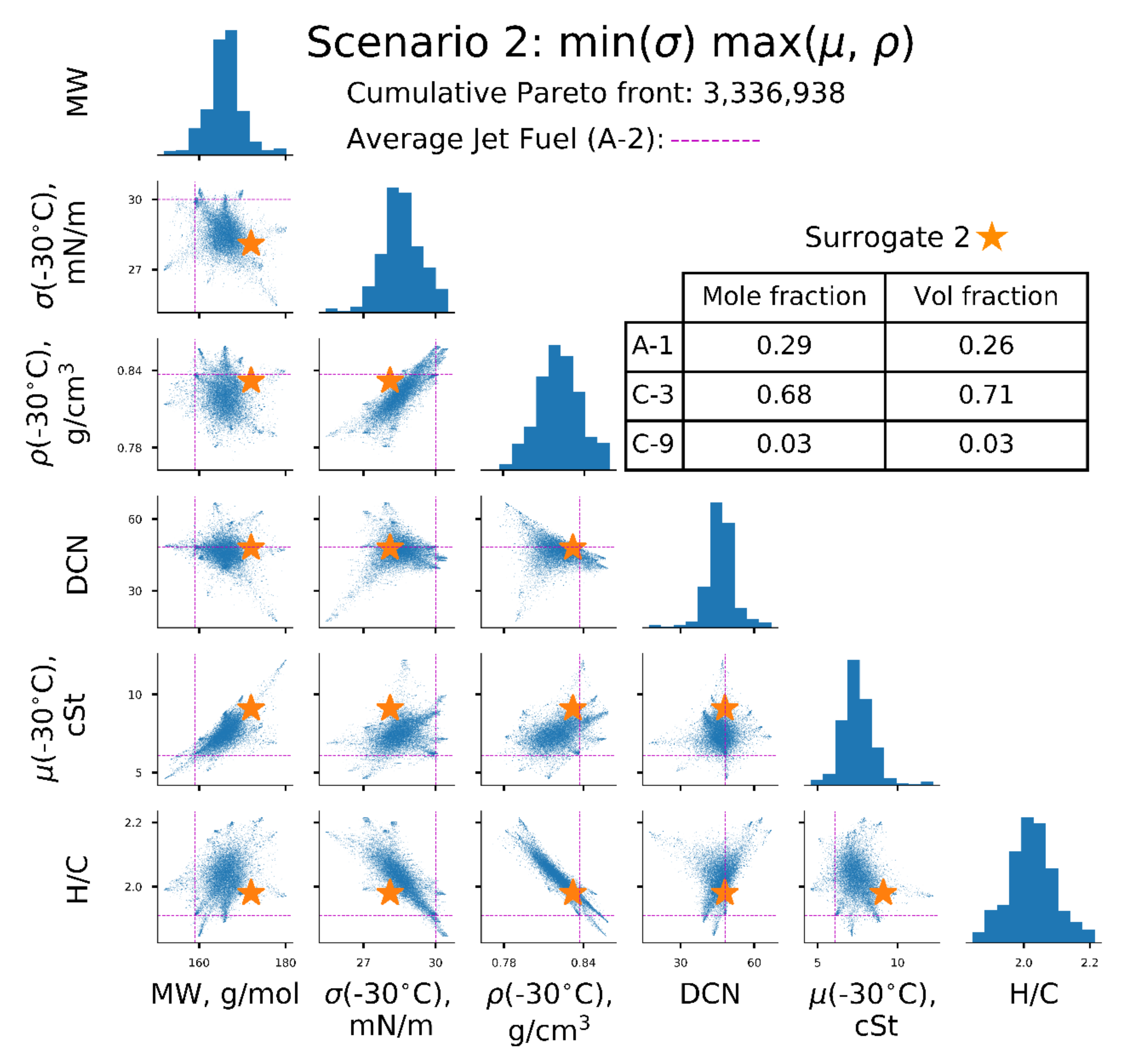 Energies 13 01948 g004