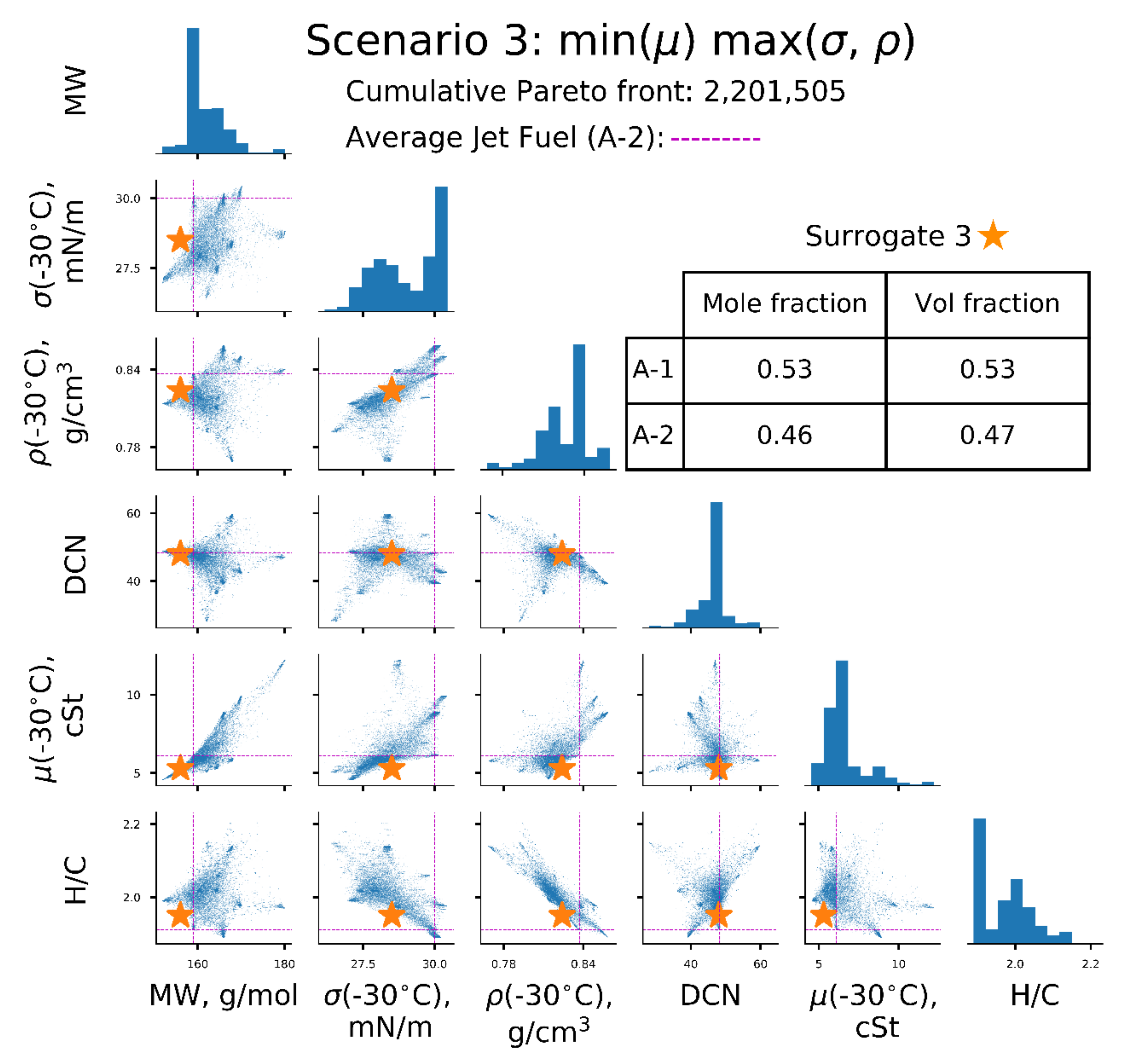 Energies 13 01948 g005