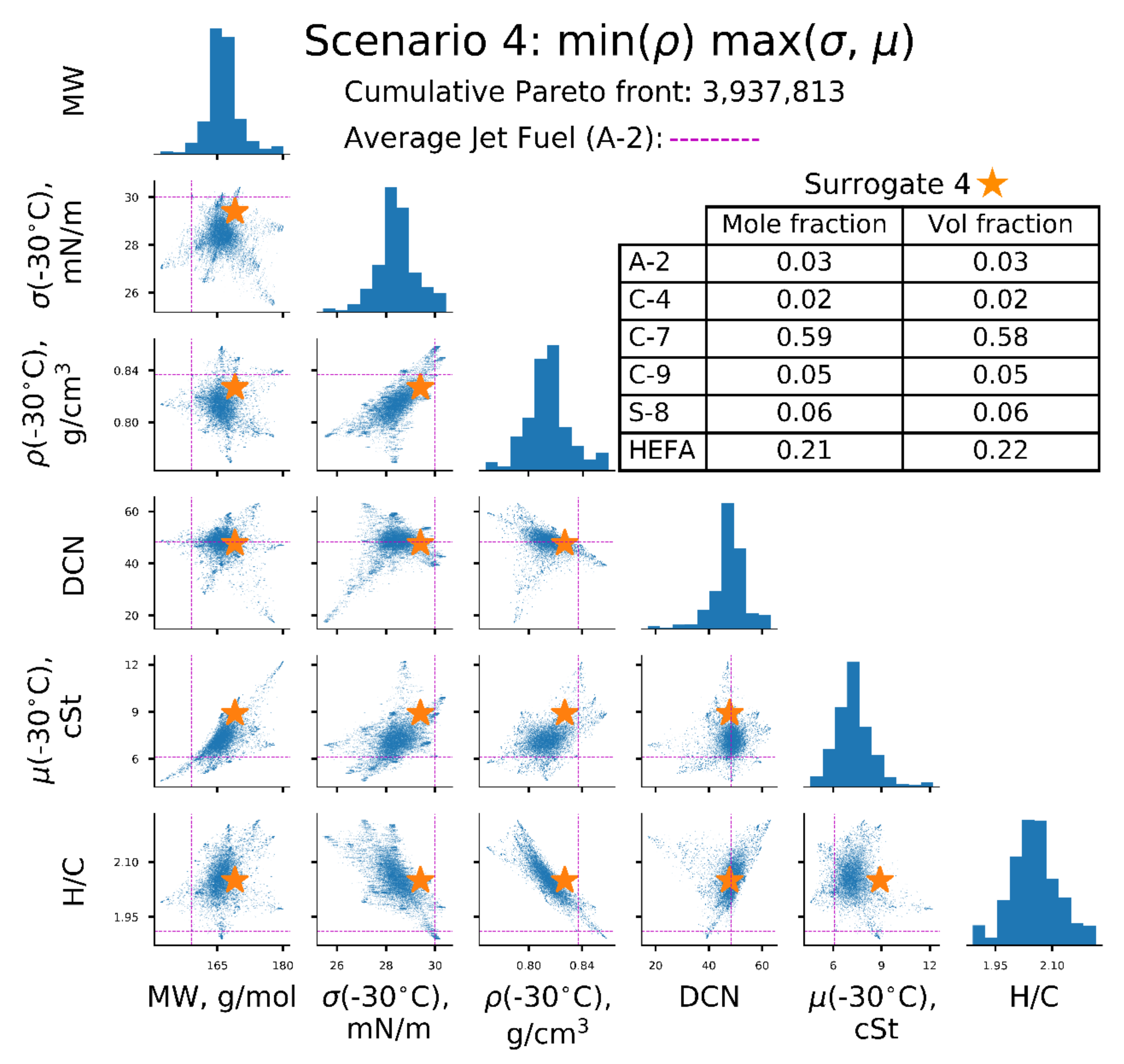 Energies 13 01948 g006