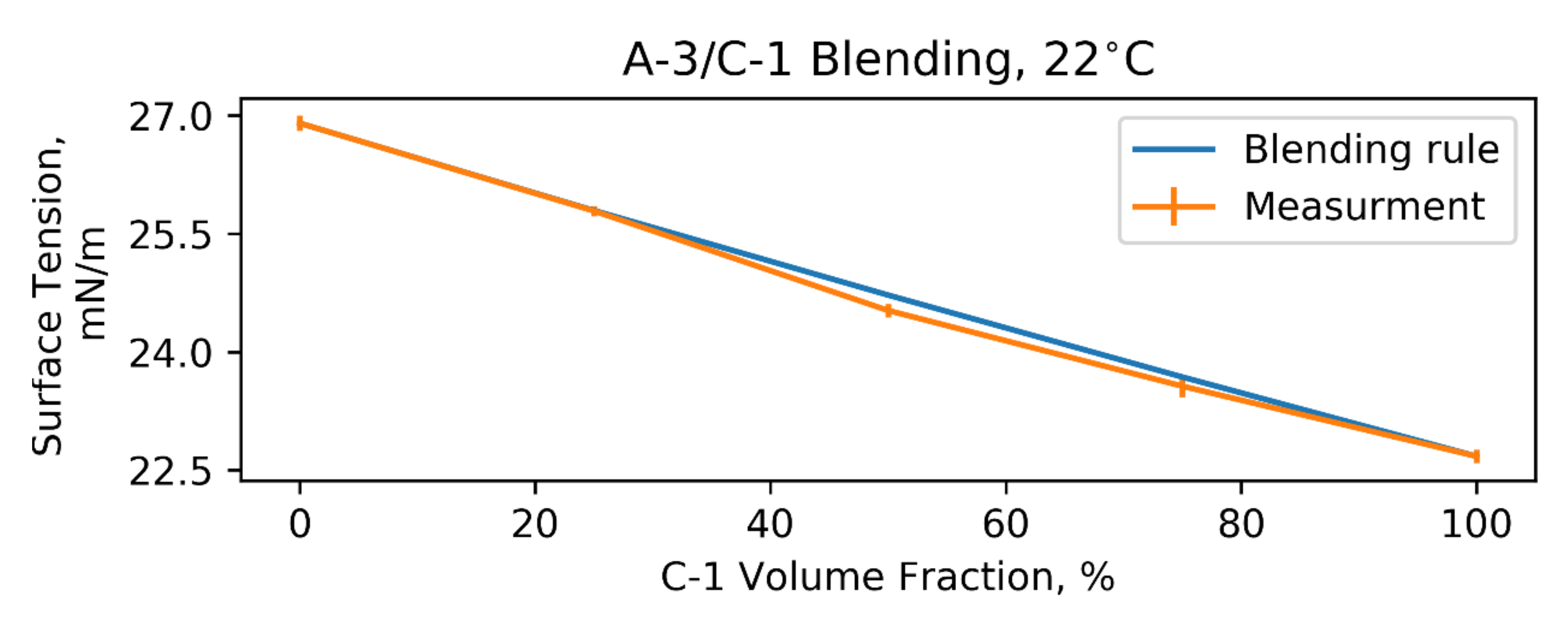 Energies 13 01948 g0a1