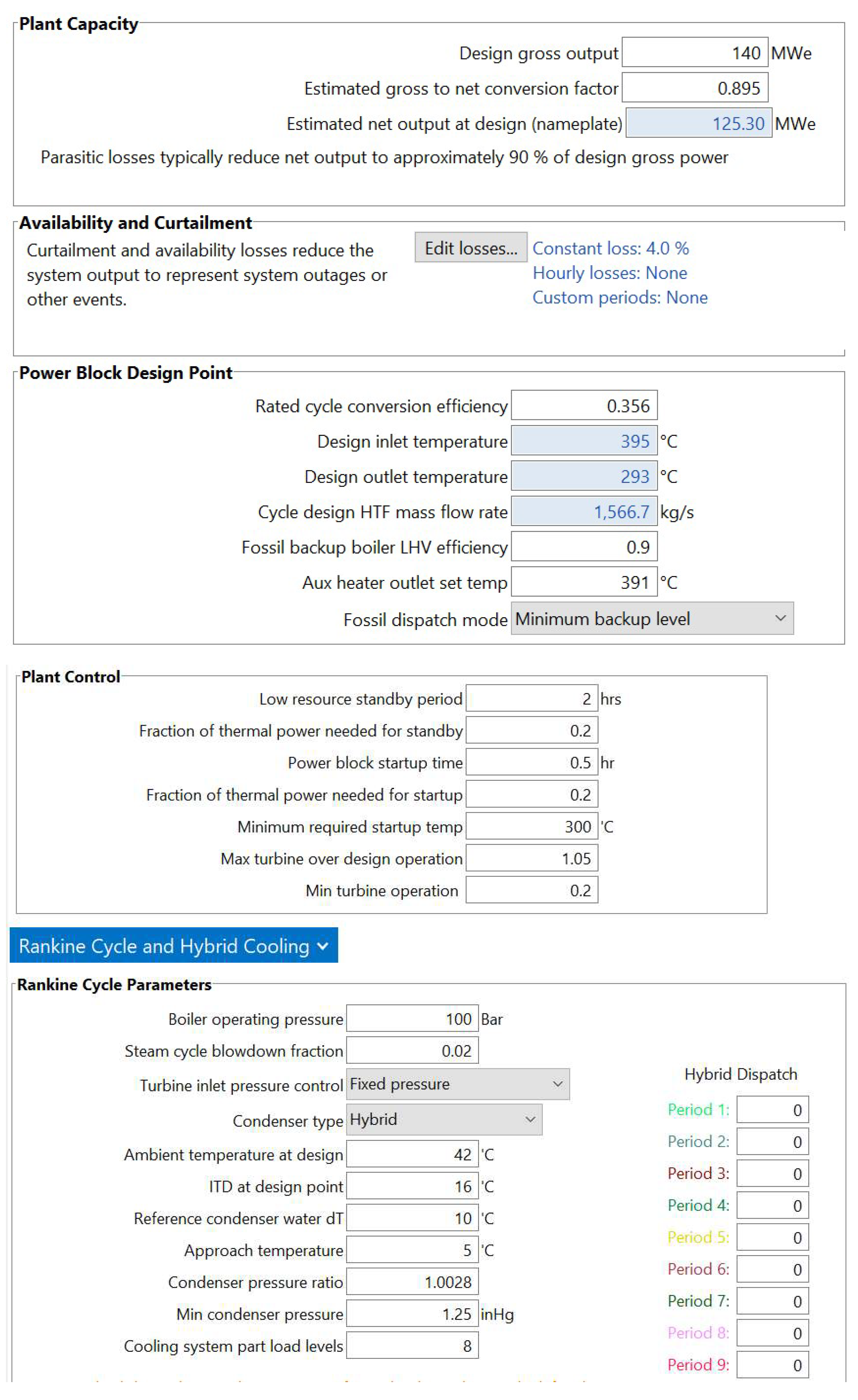 Energies 13 01949 i002