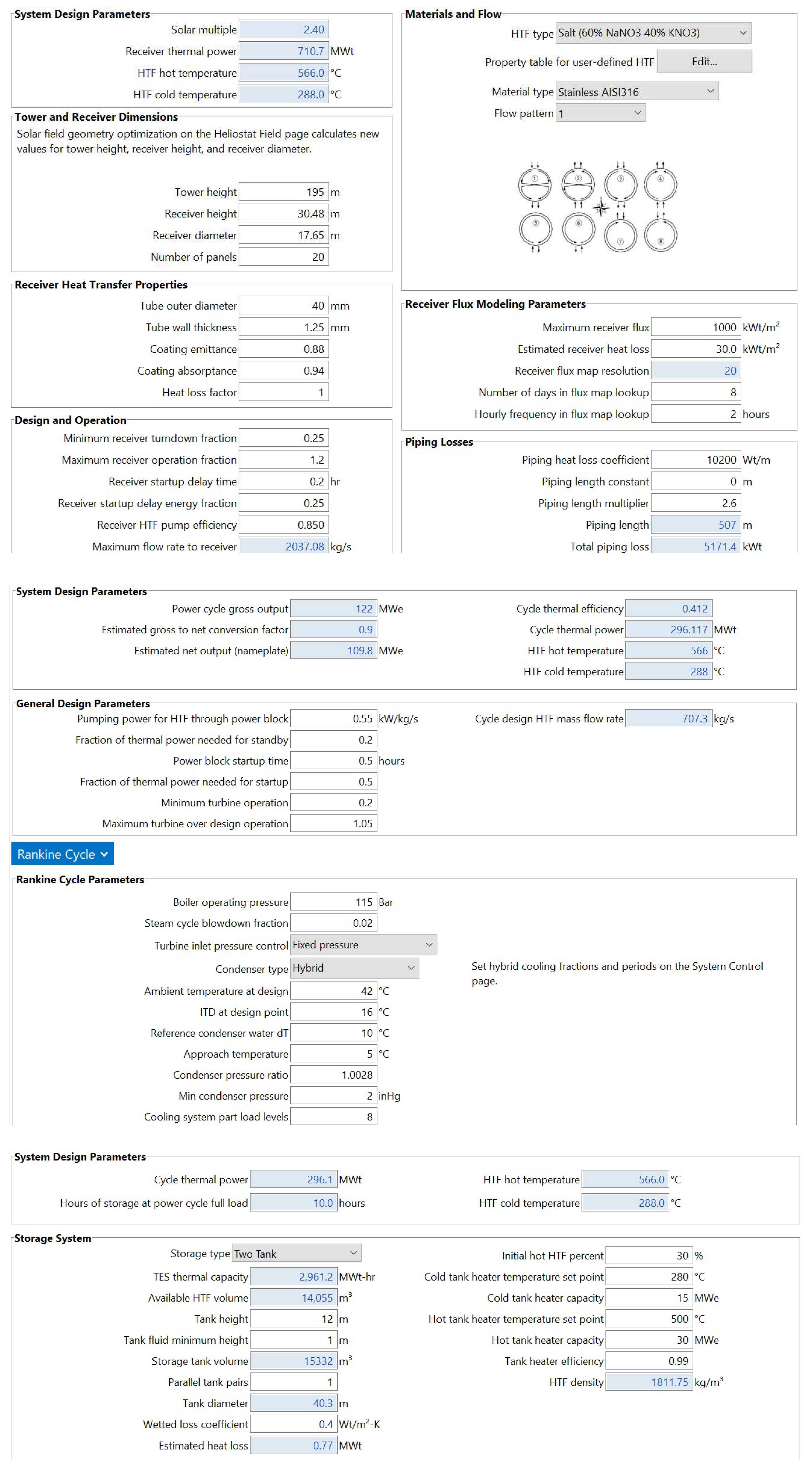 Energies 13 01949 i005