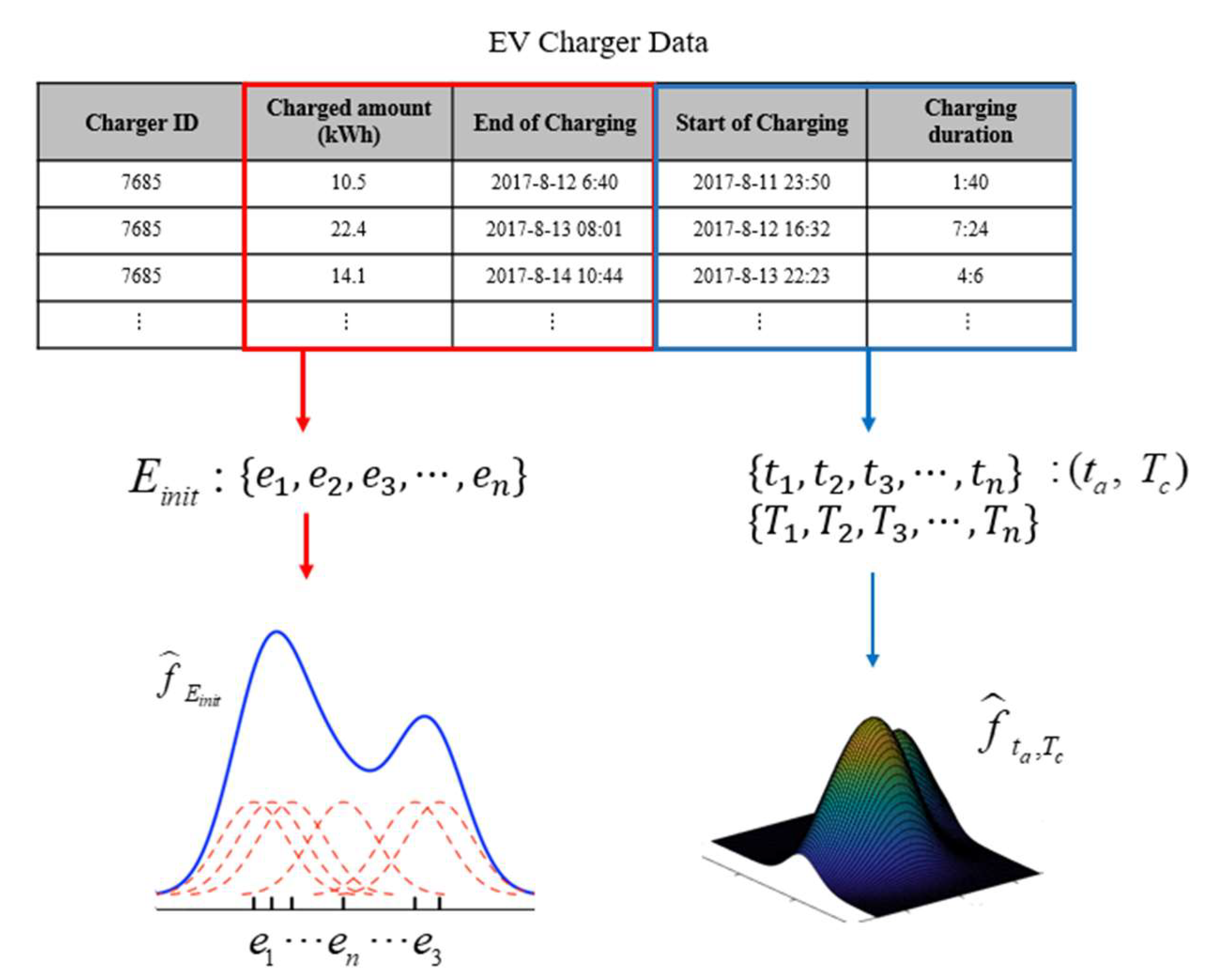 Energies 13 01950 g003