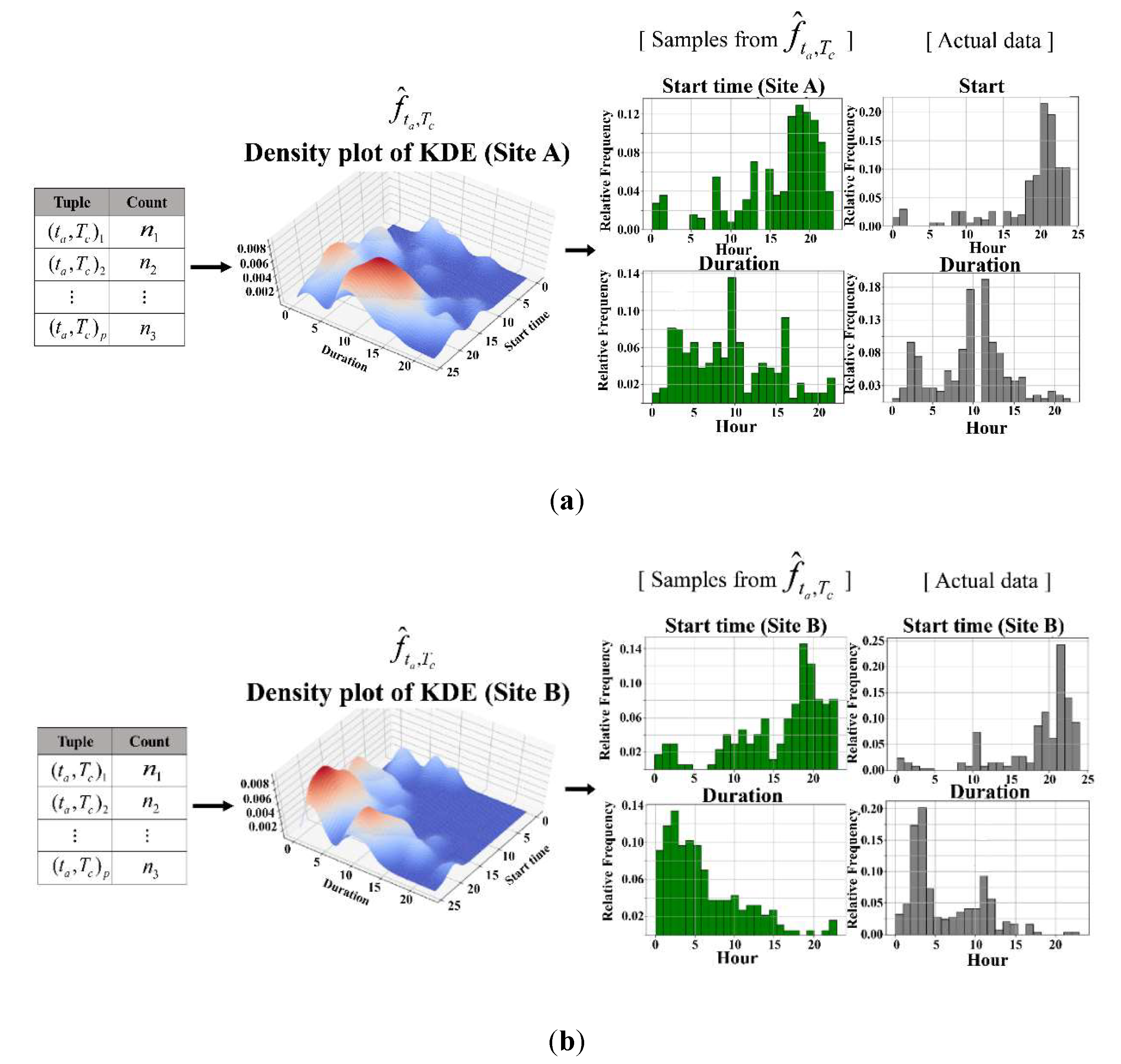 Energies 13 01950 g004