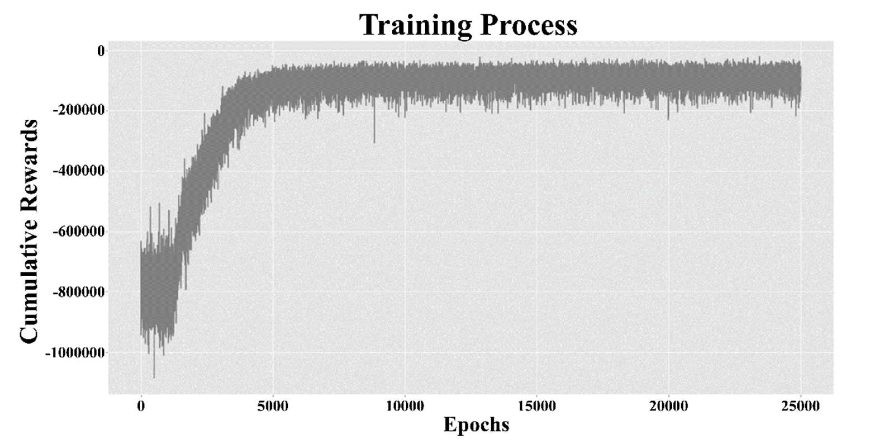 Energies 13 01950 g007