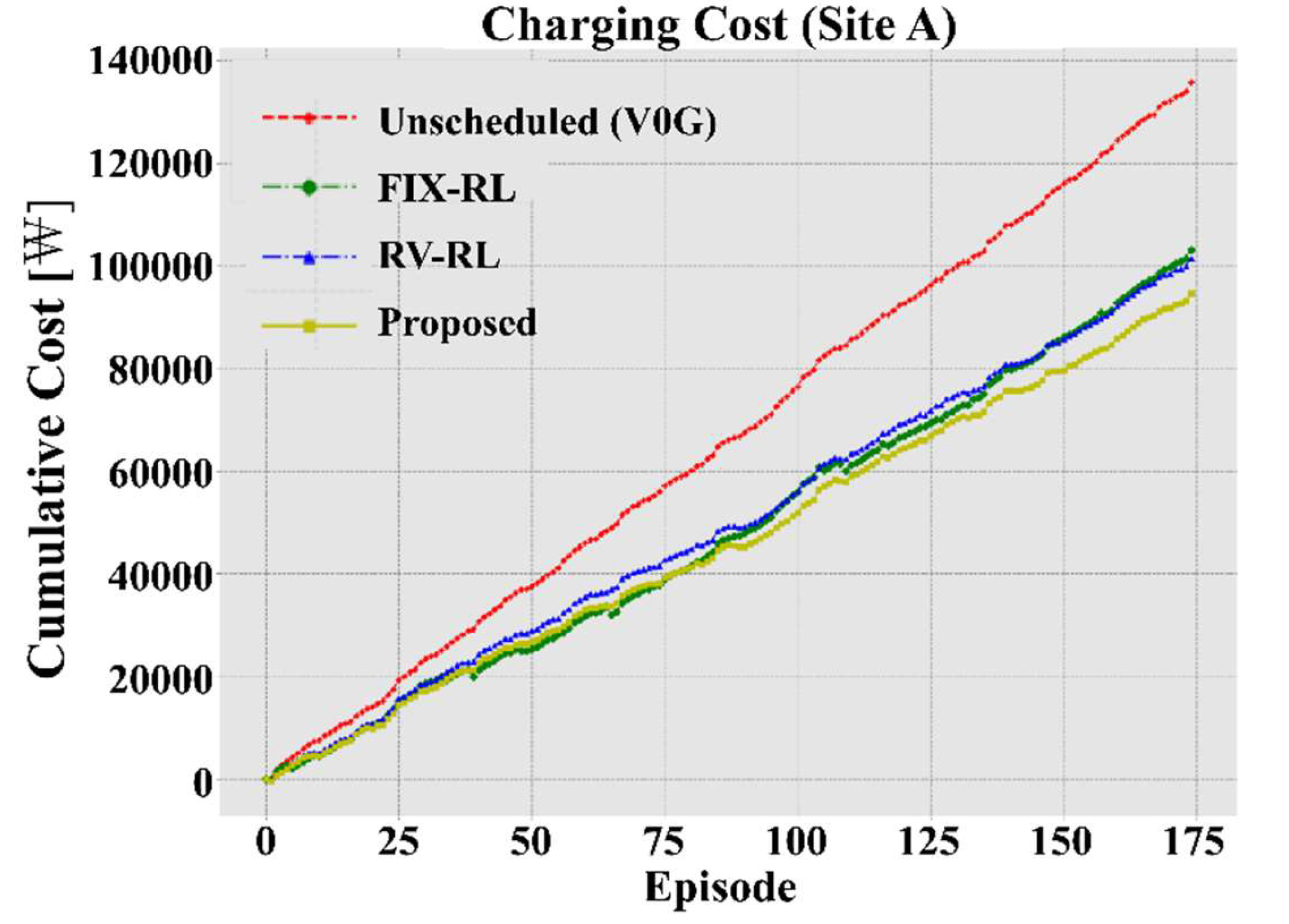 Energies 13 01950 g008