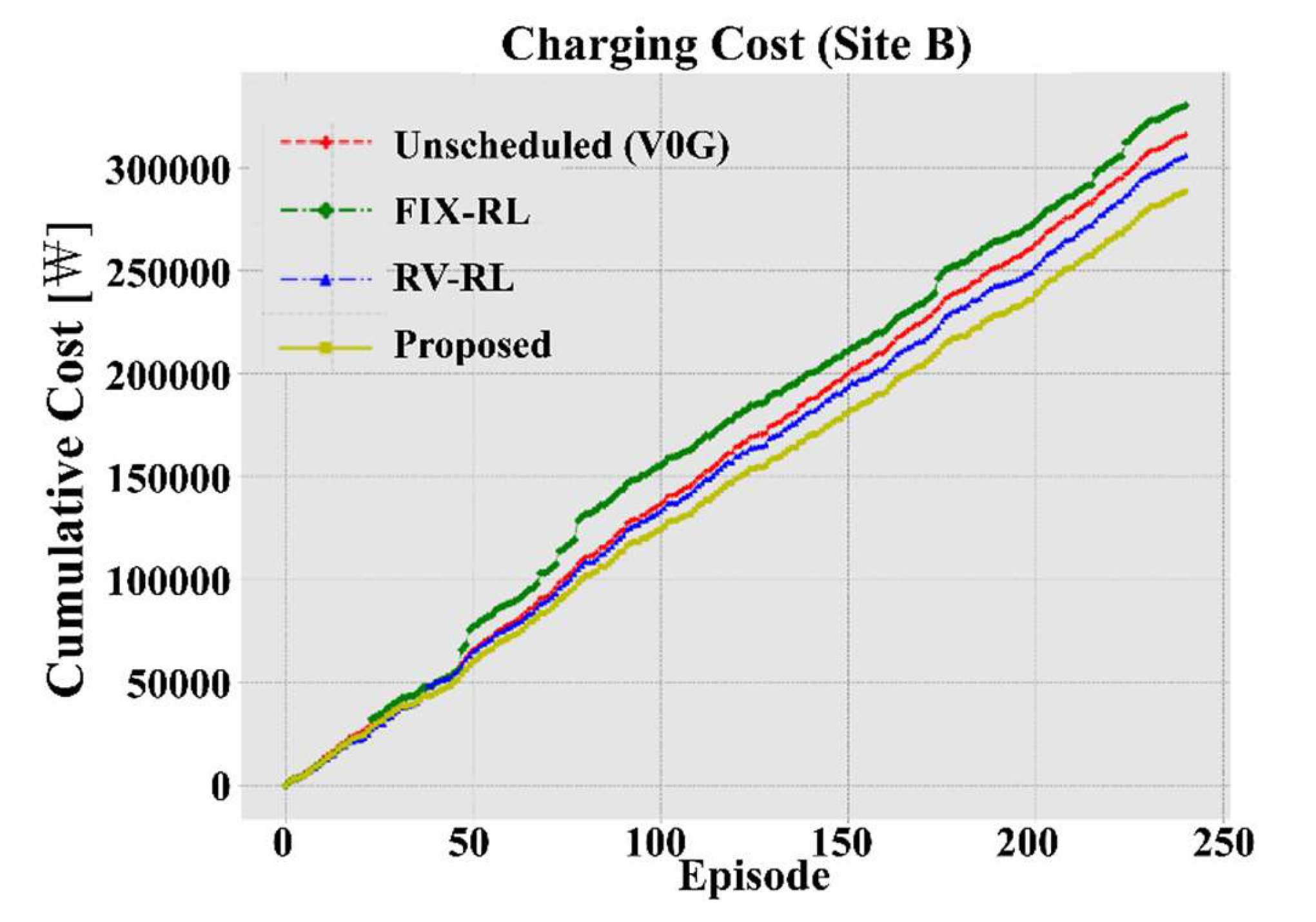 Energies 13 01950 g009