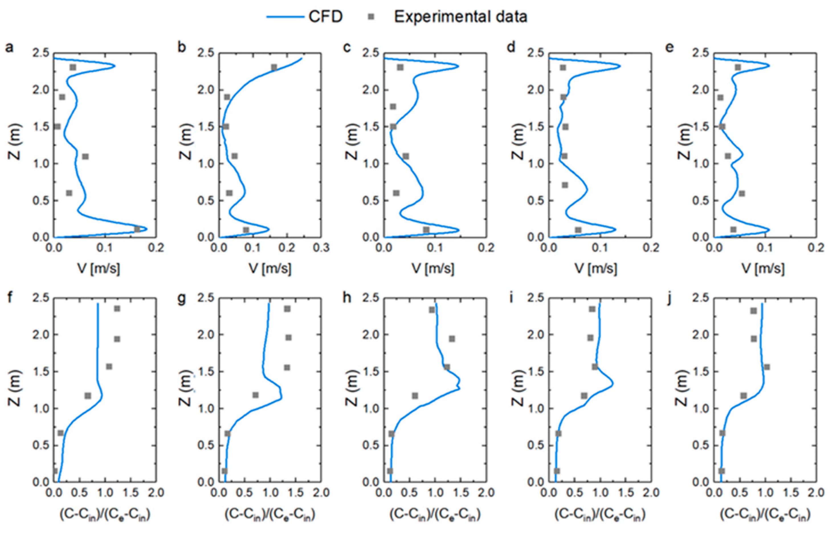 Energies 13 01956 g001 Energies 13 01956 g001