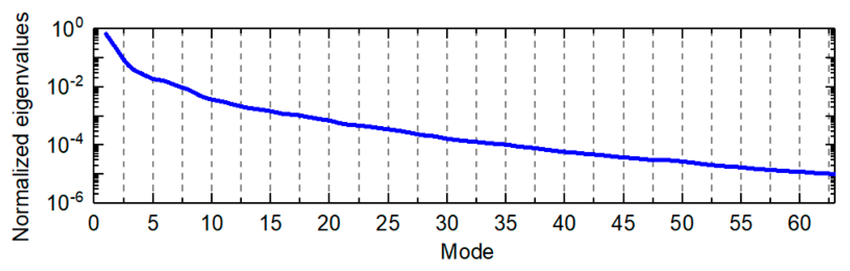 Energies 13 01956 g004 Energies 13 01956 g004