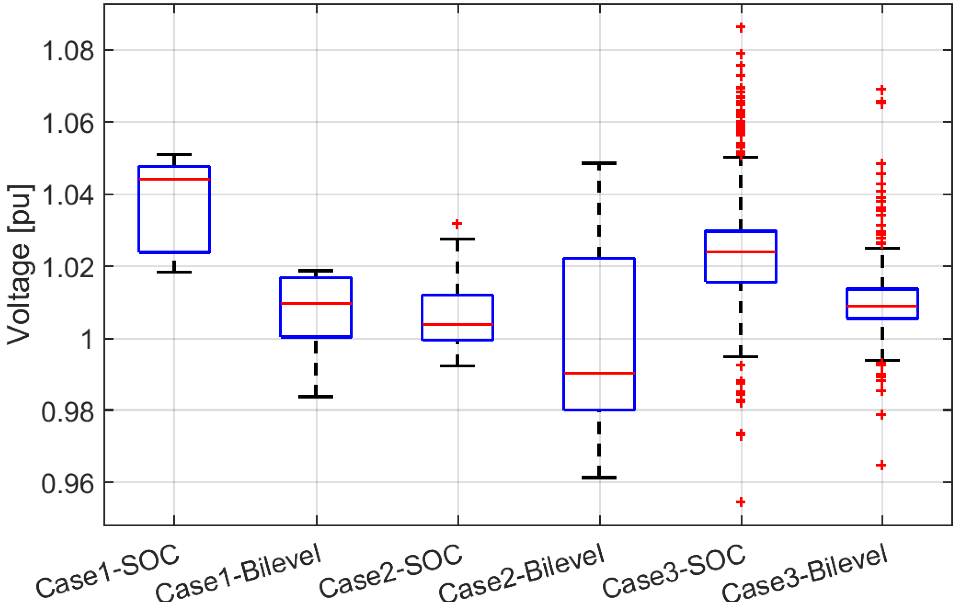 Energies 13 01959 g001