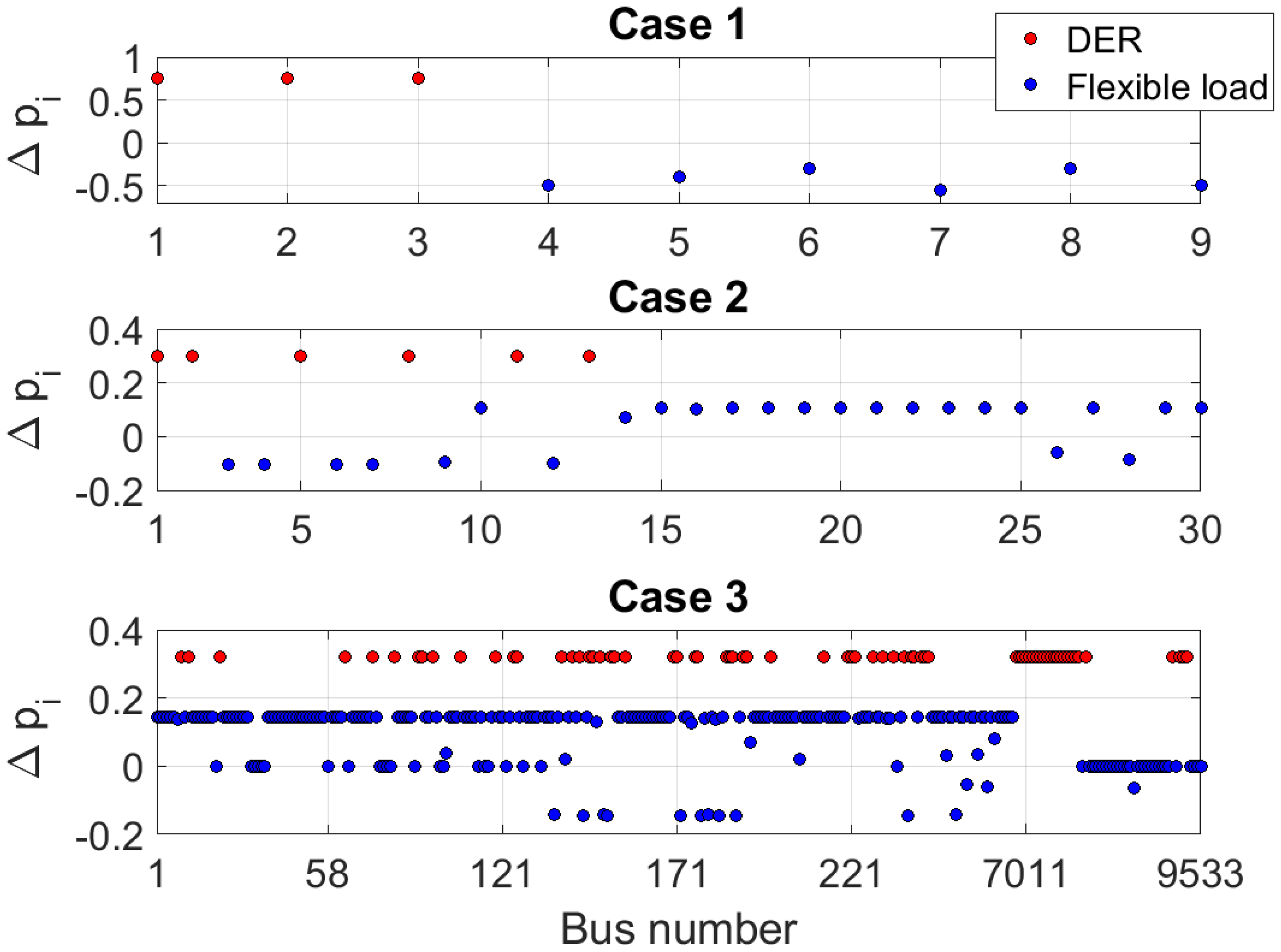 Energies 13 01959 g004