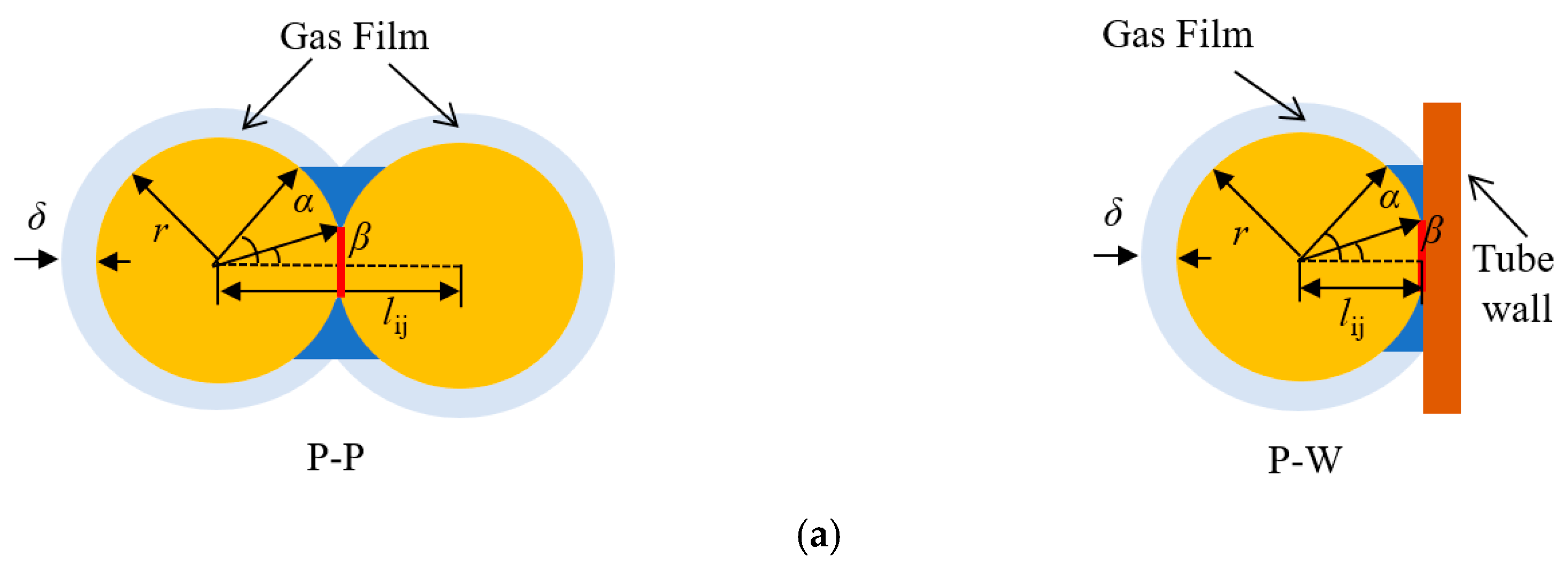 Energies 13 01961 g003a