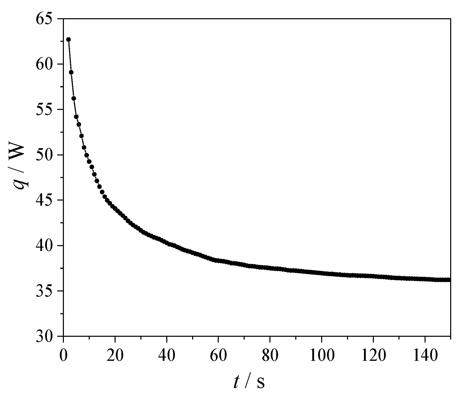 Energies 13 01961 g004