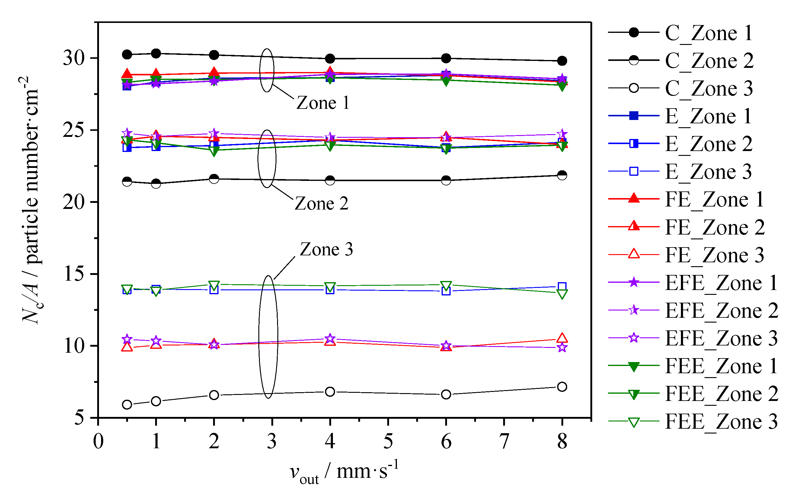 Energies 13 01961 g007