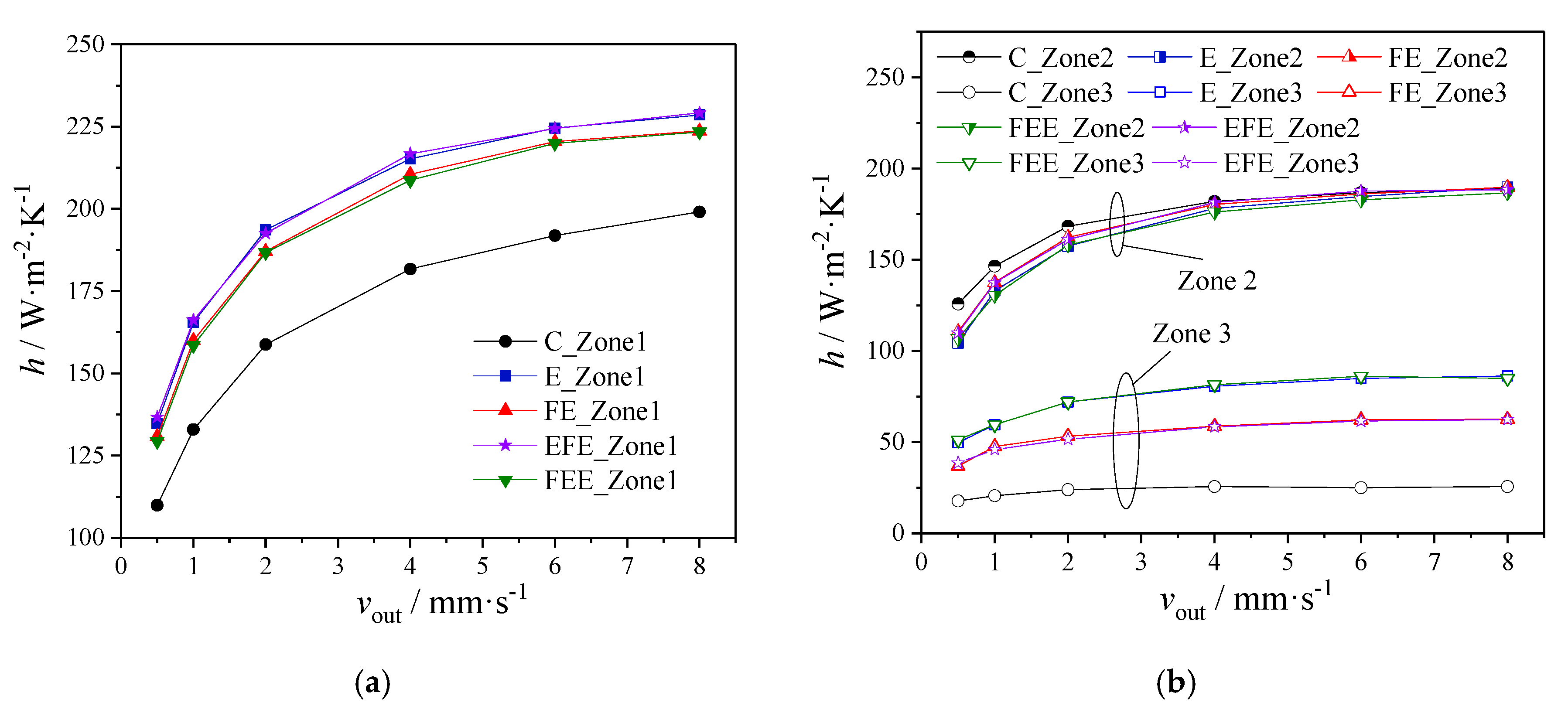 Energies 13 01961 g009