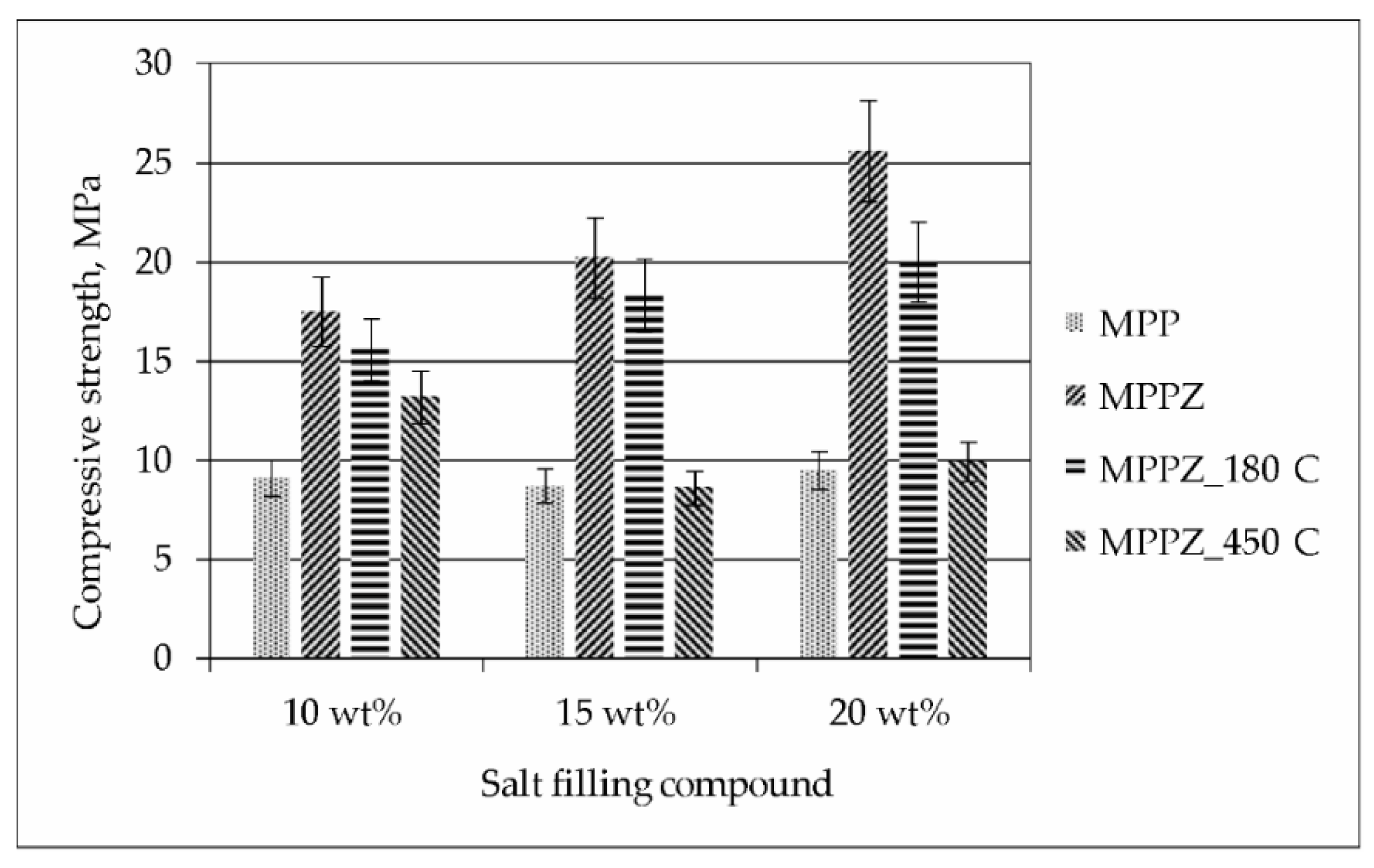 Energies 13 01963 g004