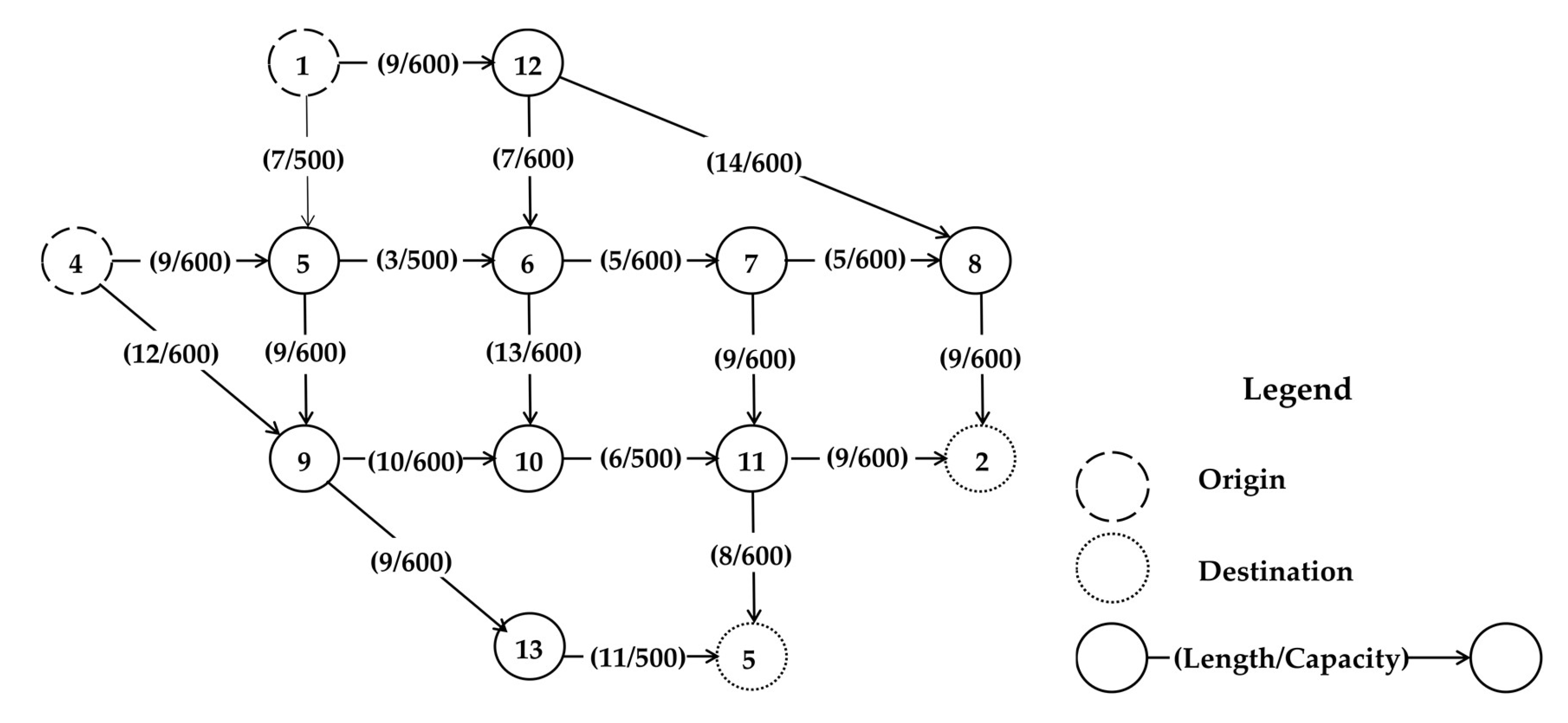Energies 13 01964 g003