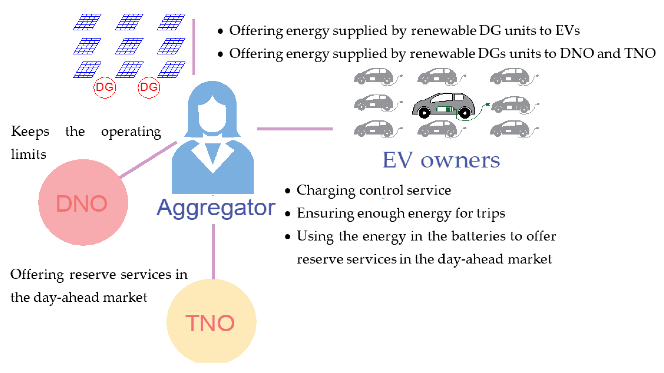 Energies 13 01965 g001