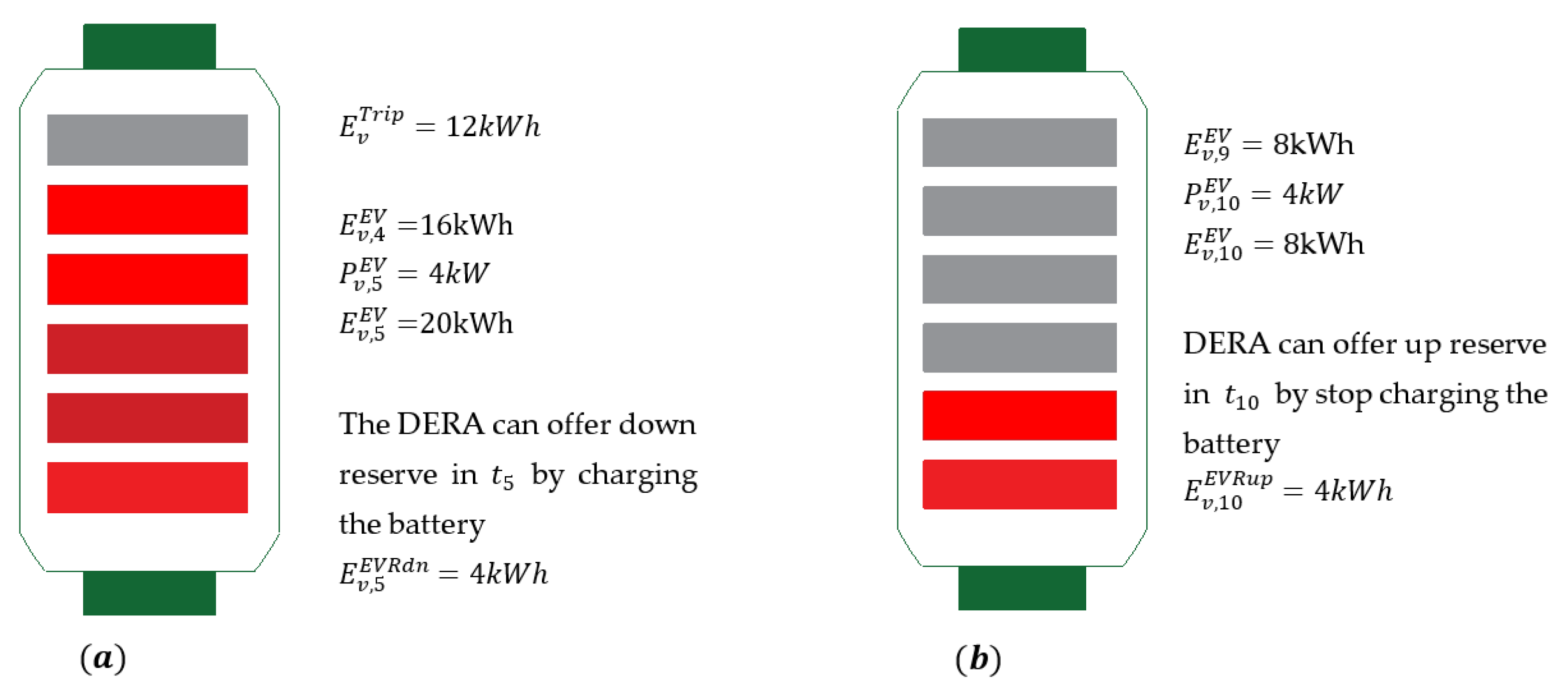 Energies 13 01965 g002