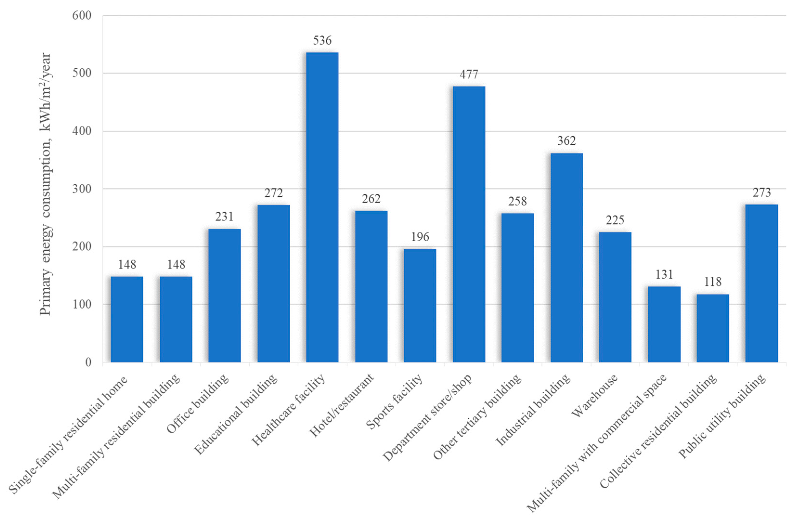 Energies 13 01968 g001