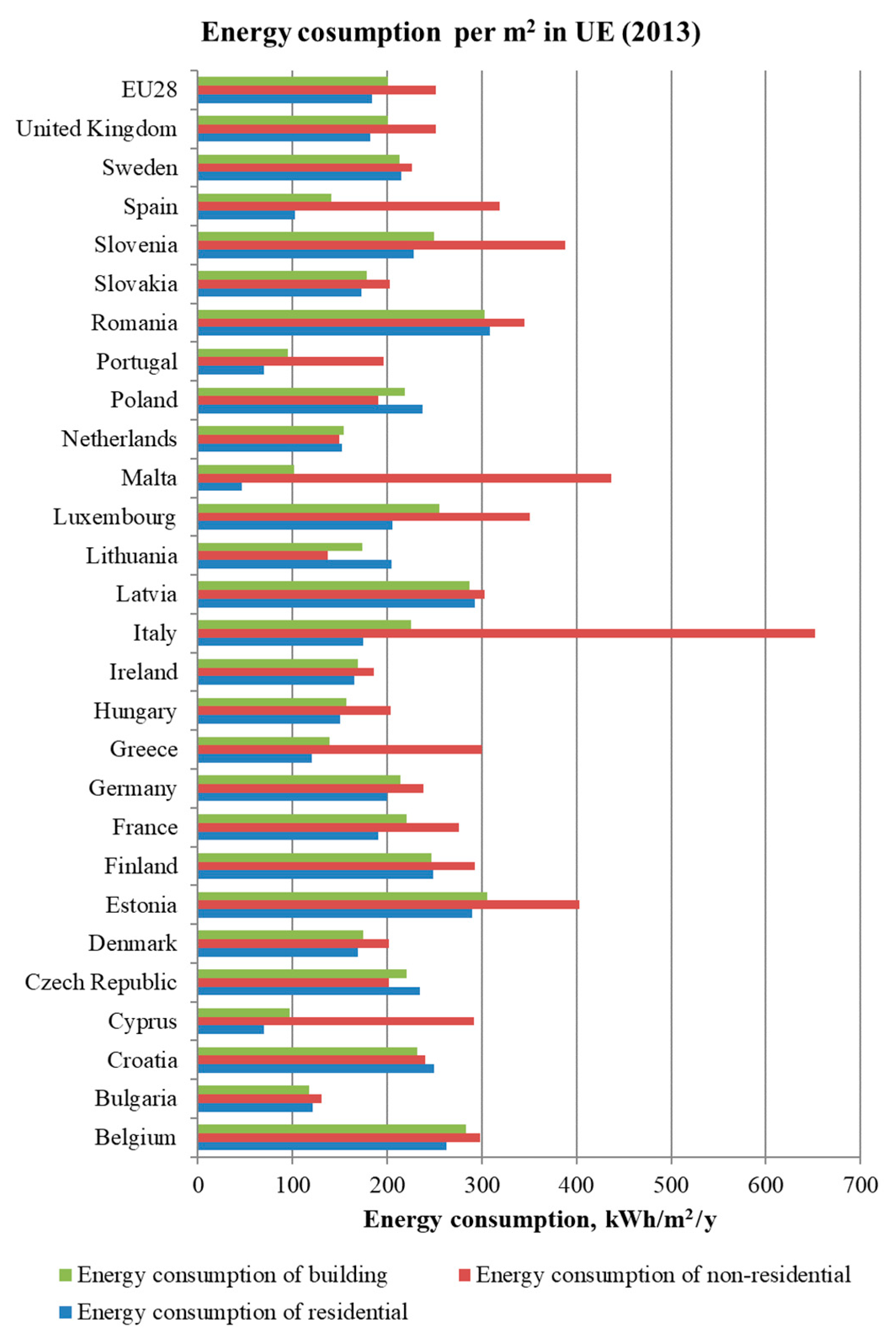 Energies 13 01968 g002