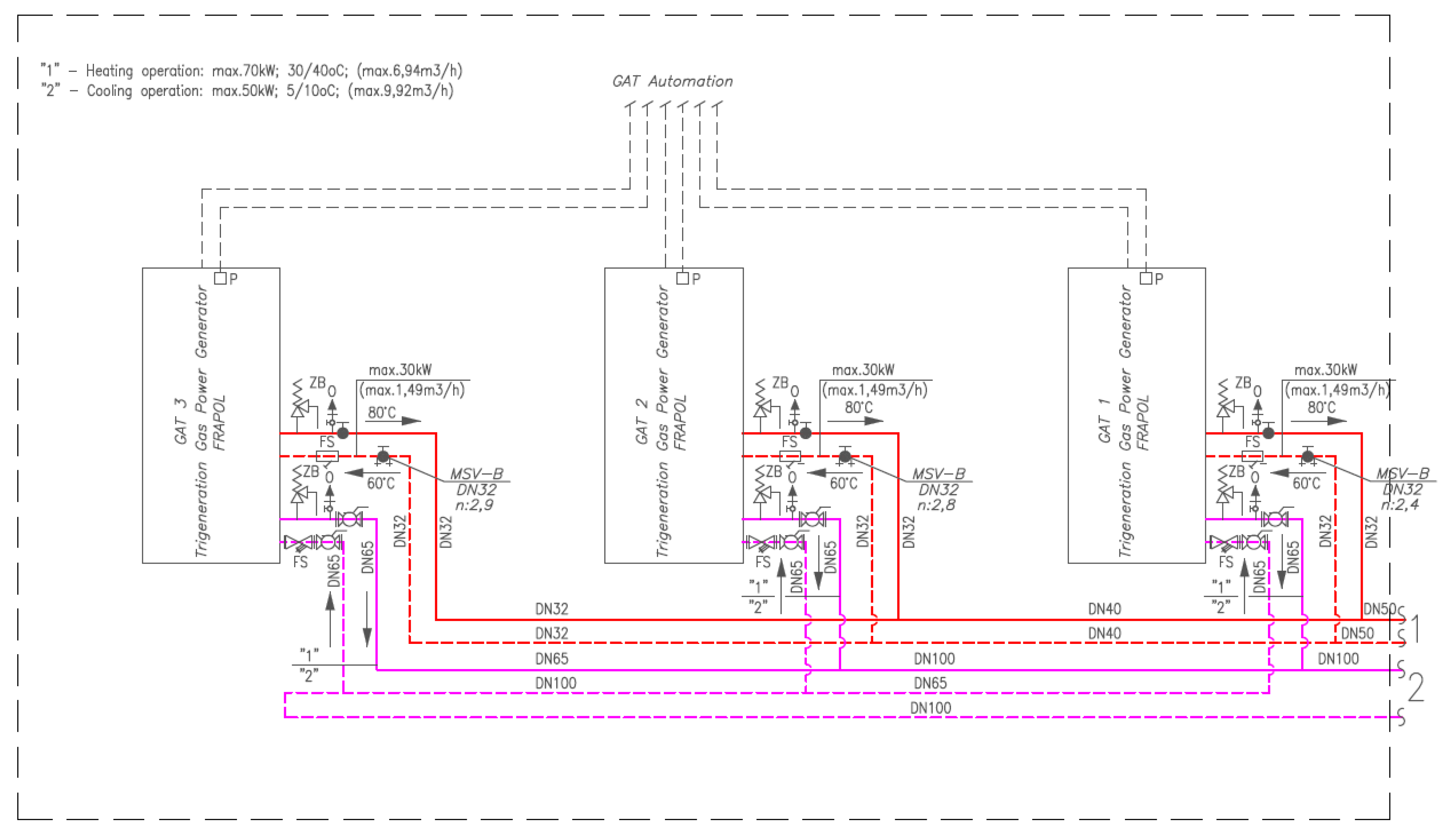 Energies 13 01968 g006