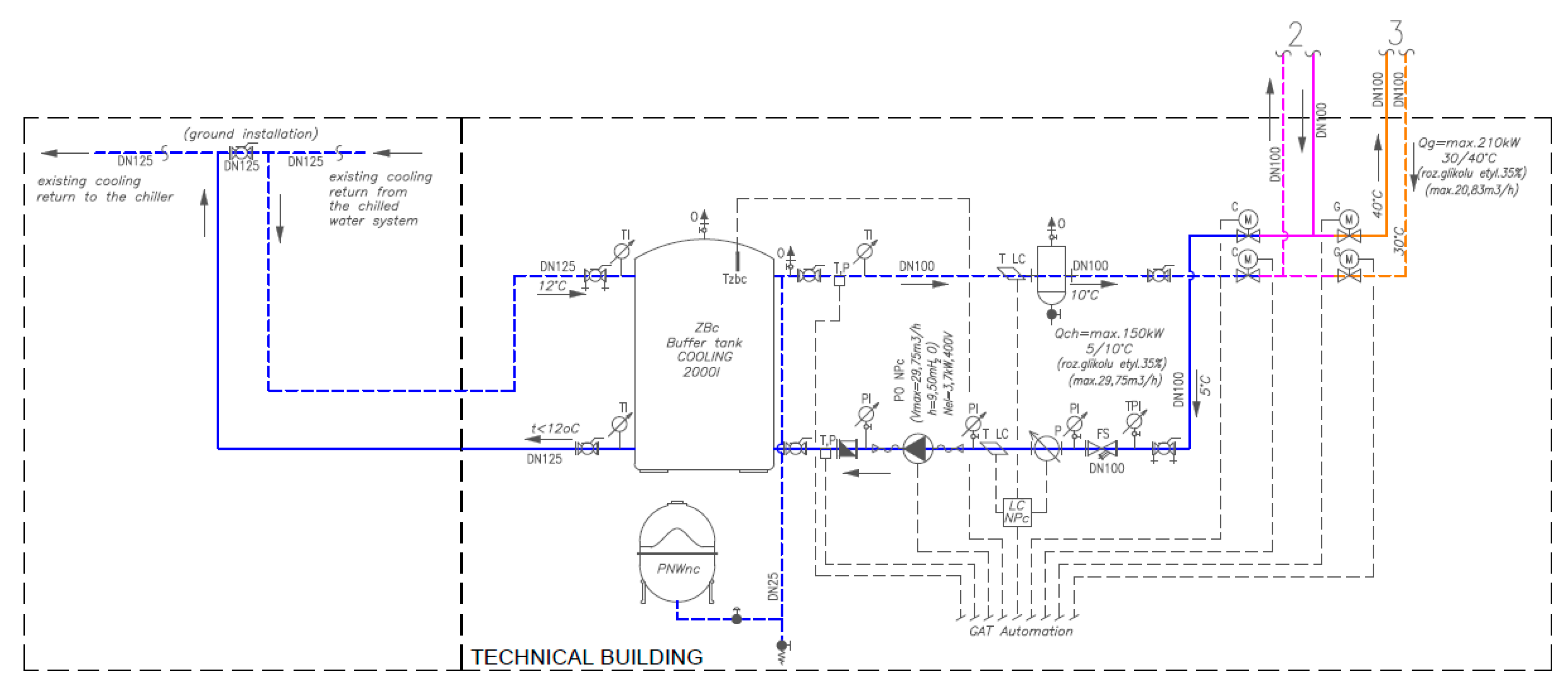 Energies 13 01968 g007