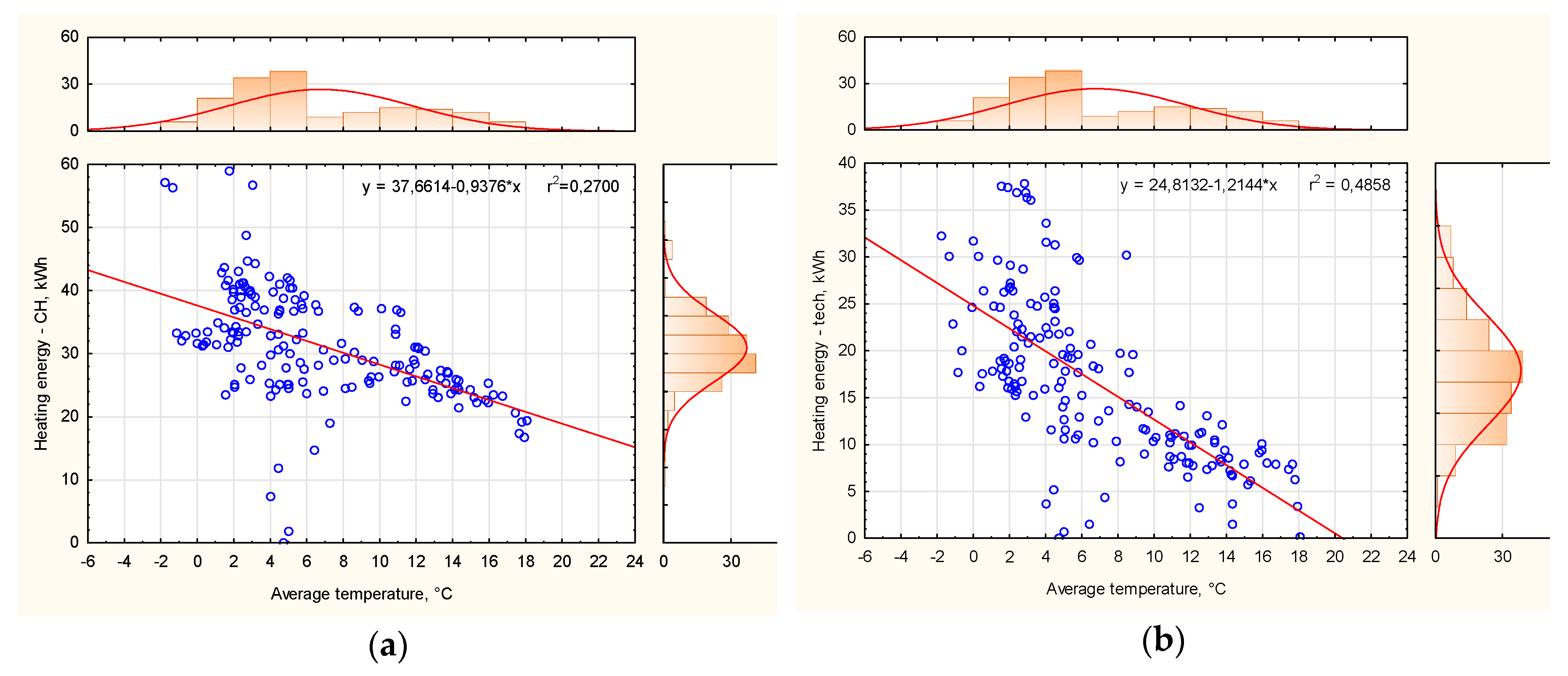 Energies 13 01968 g013