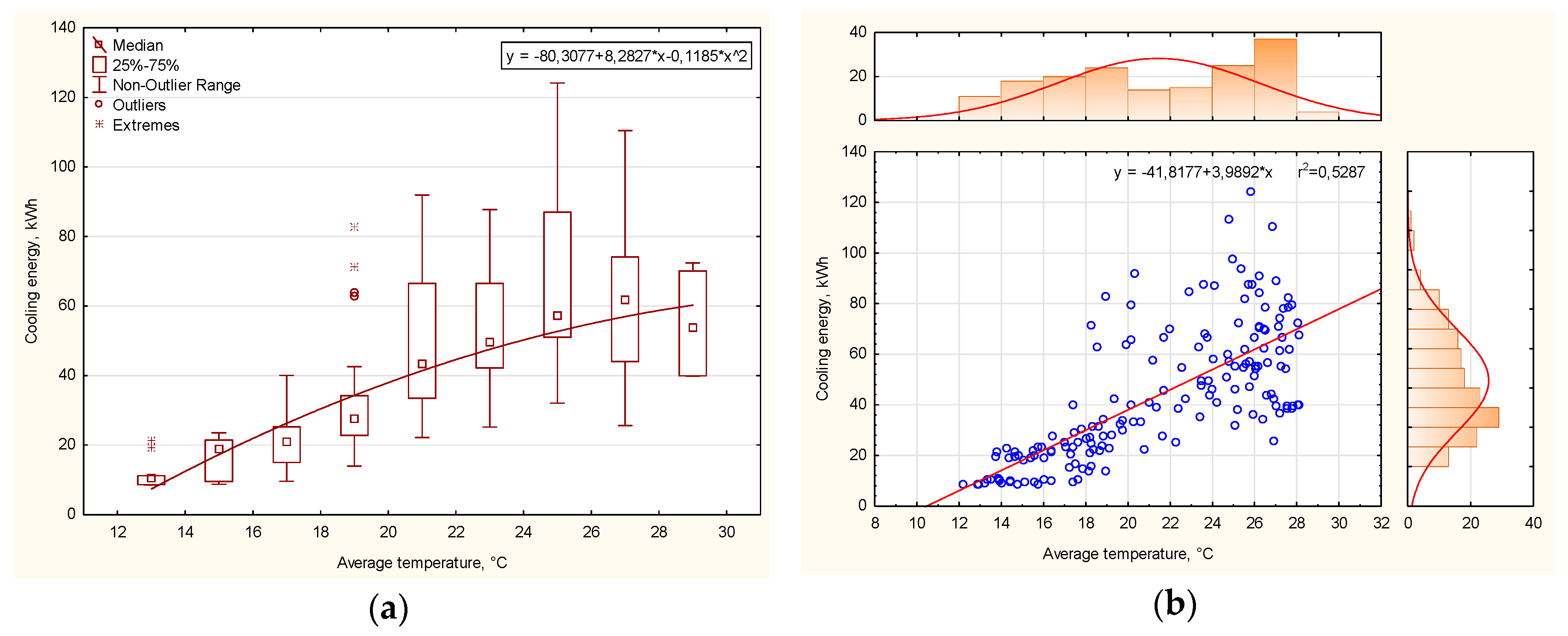 Energies 13 01968 g016