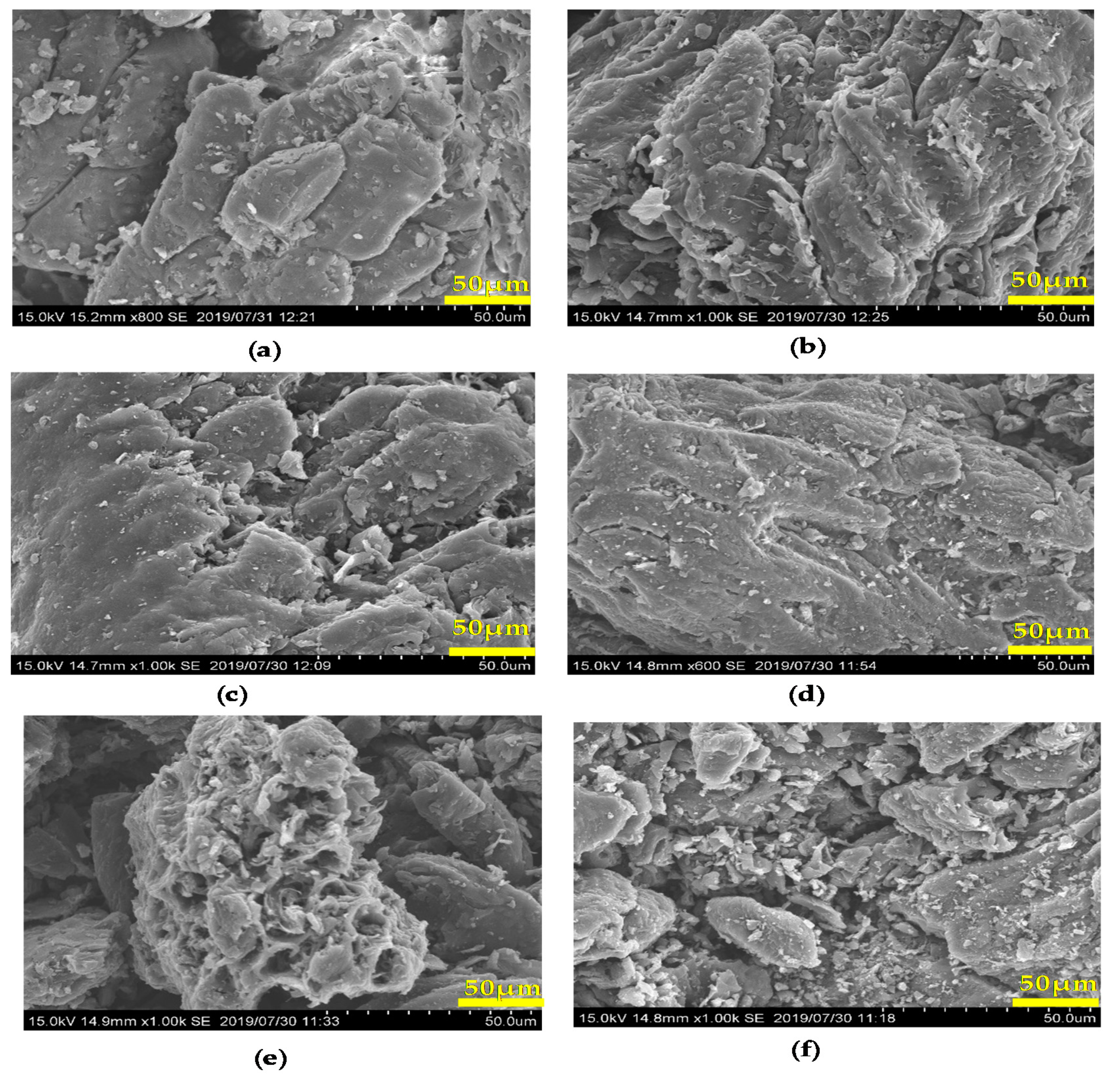 Energies 13 01970 g004