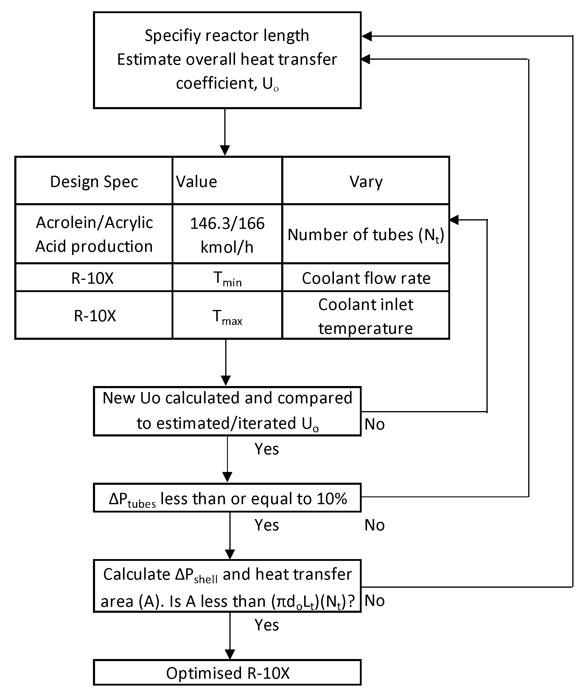 Energies 13 01971 g002