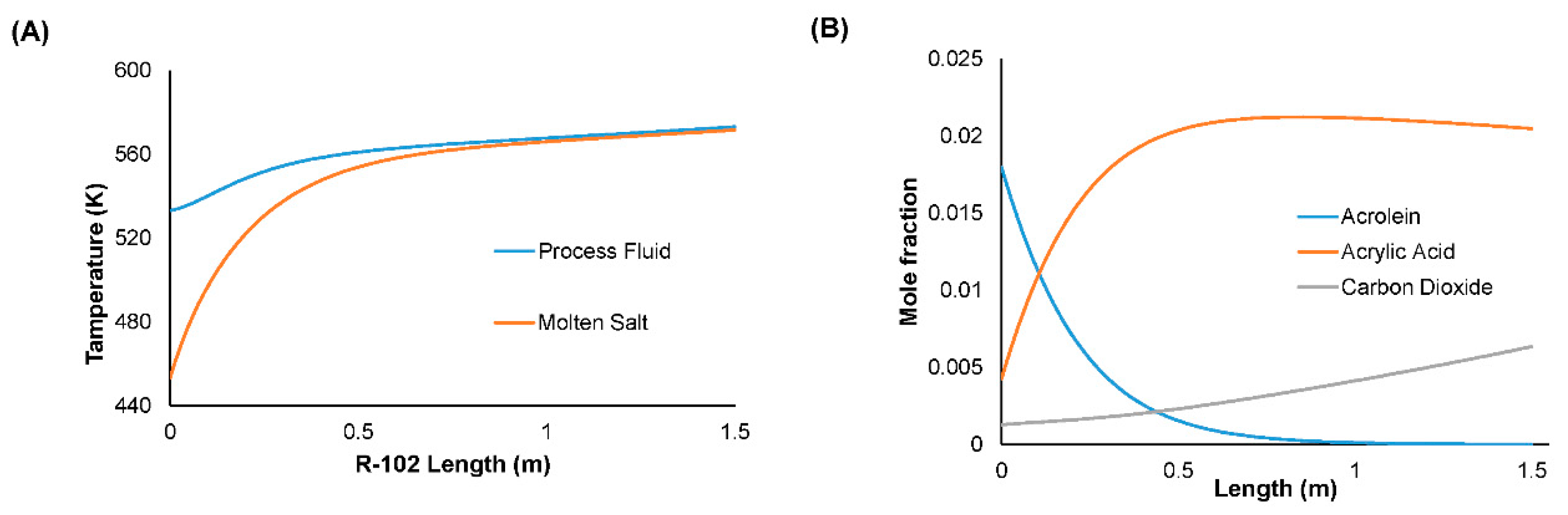 Energies 13 01971 g006