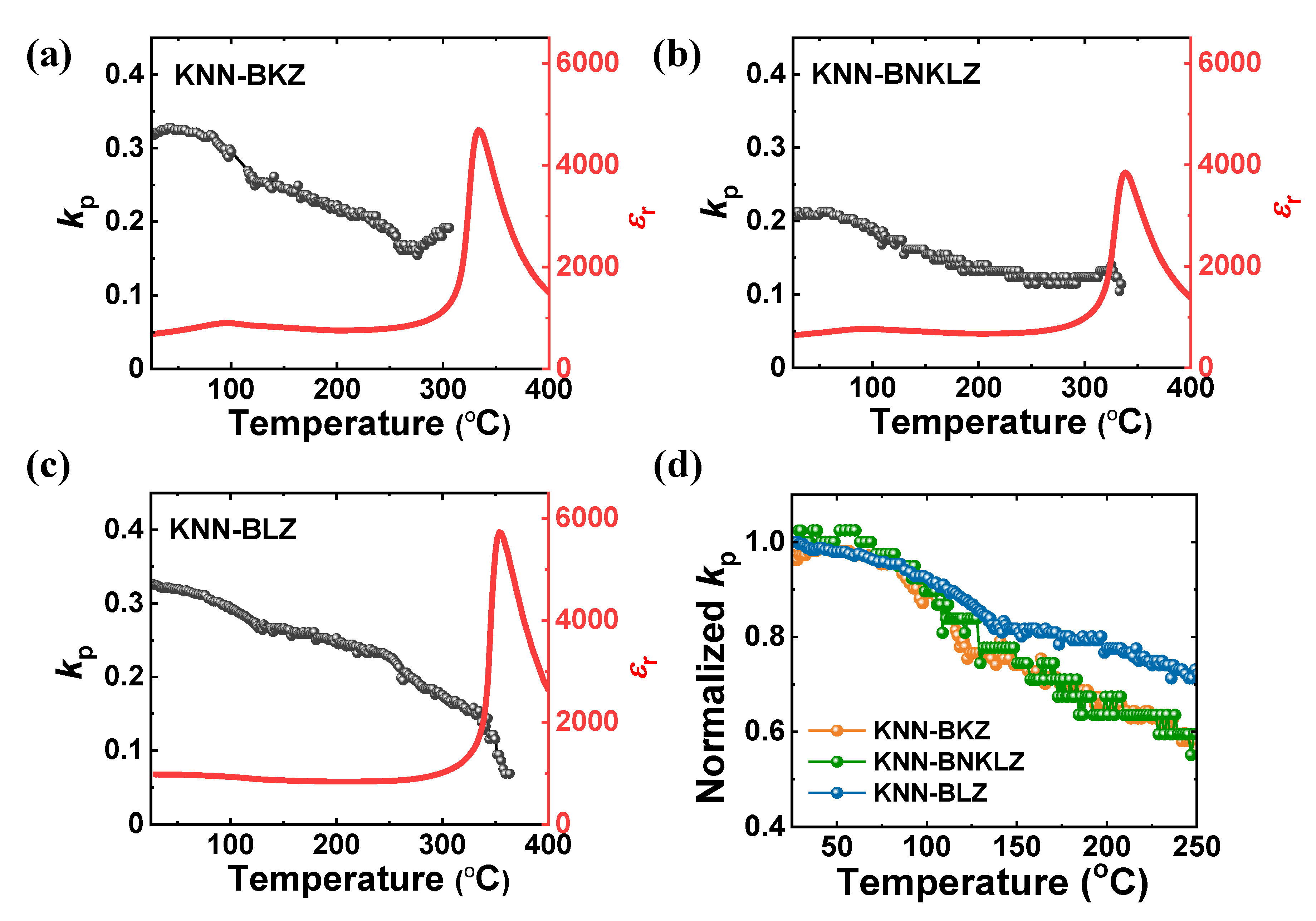 Energies 13 01972 g001