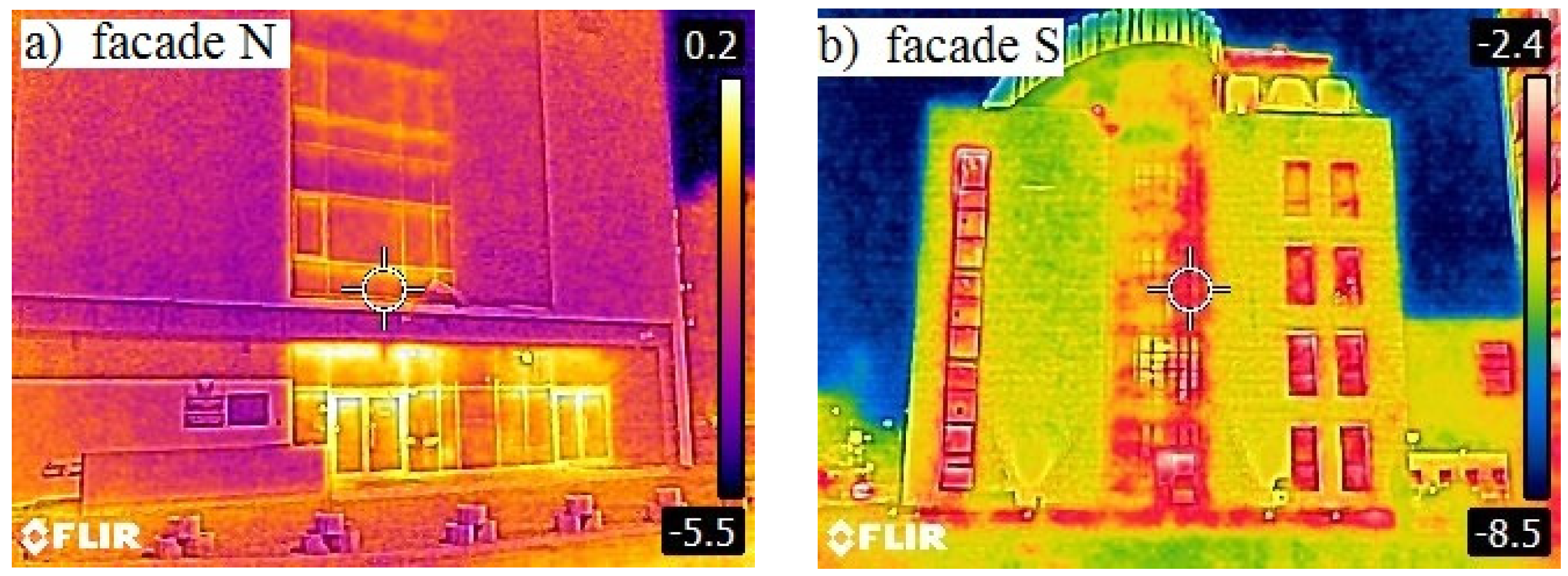 Energies 13 01973 g003a