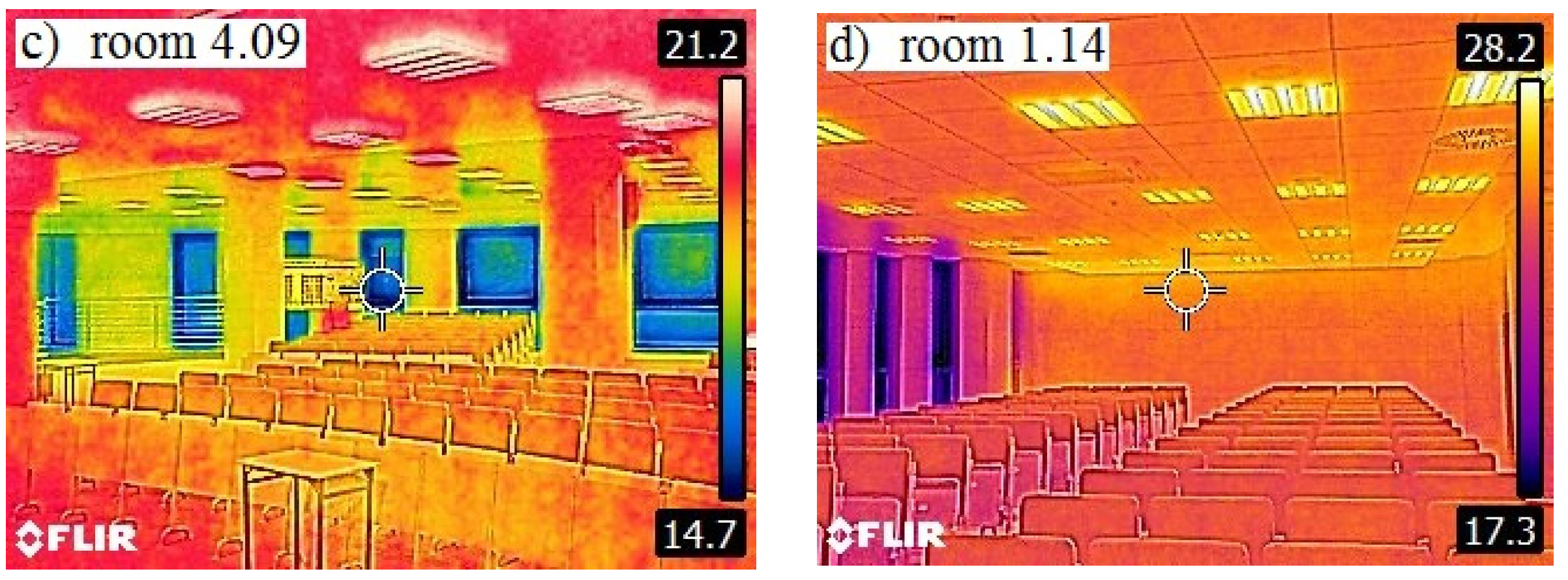 Energies 13 01973 g003b