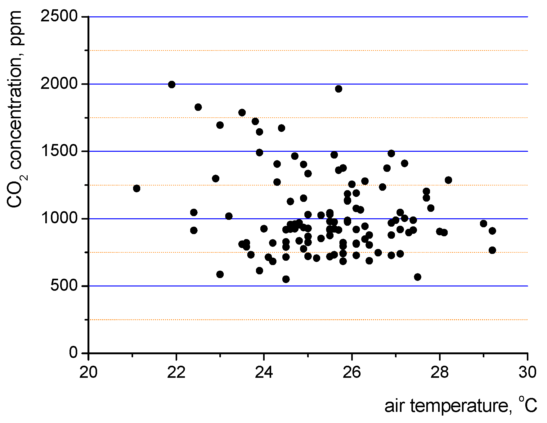 Energies 13 01973 g007